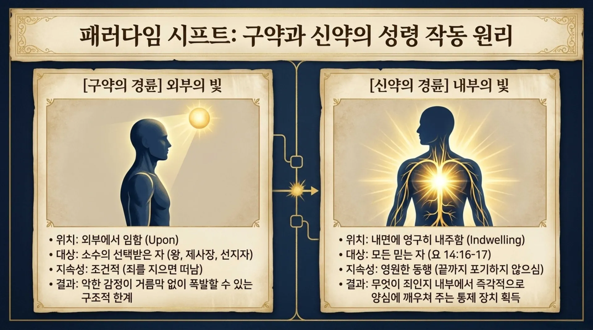 [기독론(112)] The_Anatomy_of_David’s_Curses.pdf_11_vora.jpg.webp