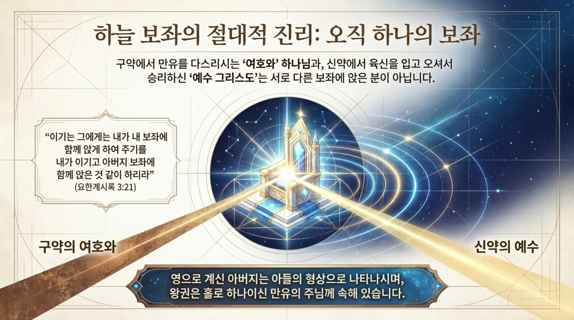 [기독론(99)] The_Celestial_Blueprint.pdf_7_vora.jpg.webp