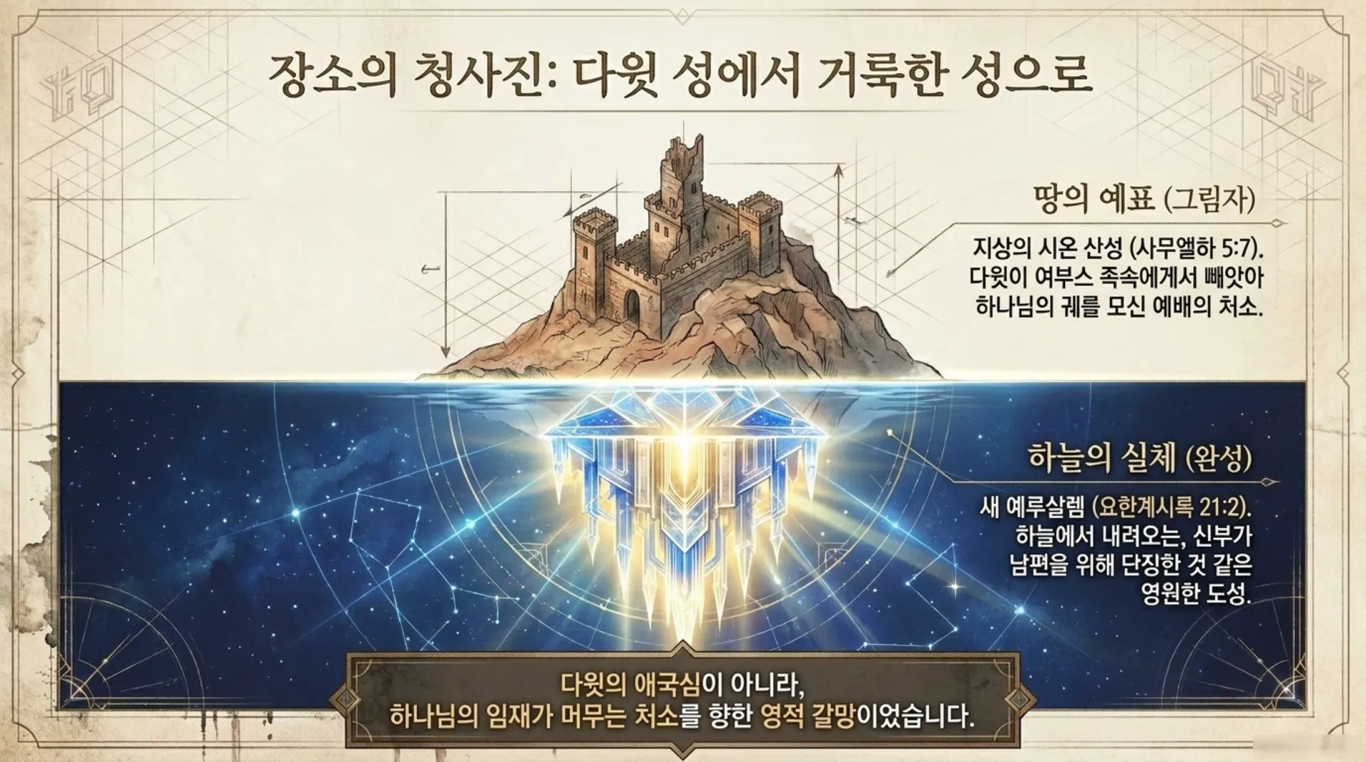 [기독론(99)] The_Celestial_Blueprint.pdf_4_vora.jpg.webp