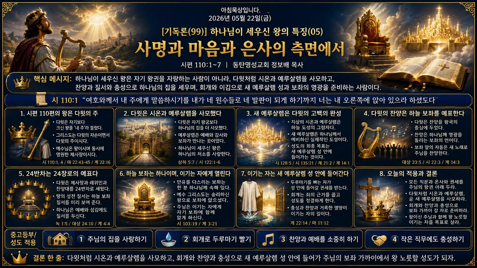 [기독론(99)] 인포그래픽.jpg.webp