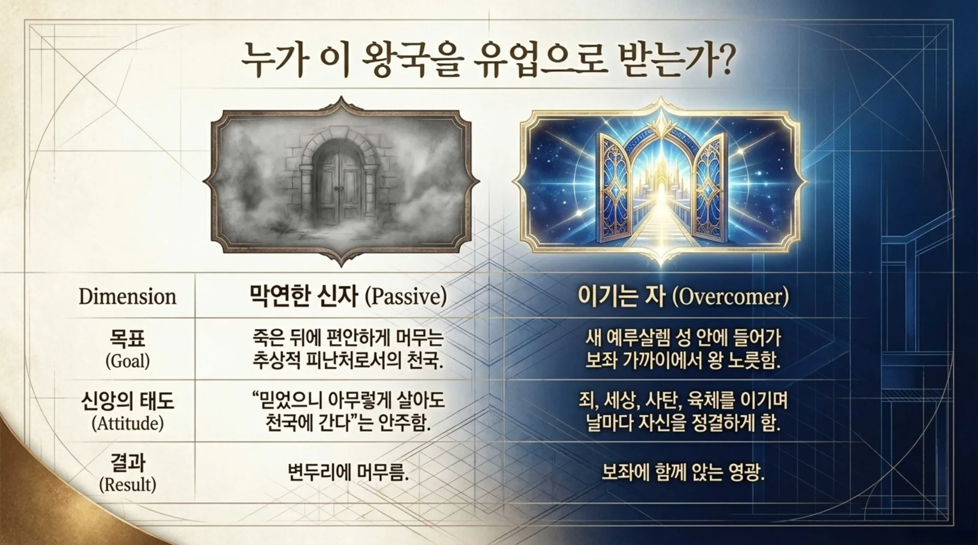 [기독론(99)] The_Celestial_Blueprint.pdf_9_vora.jpg.webp