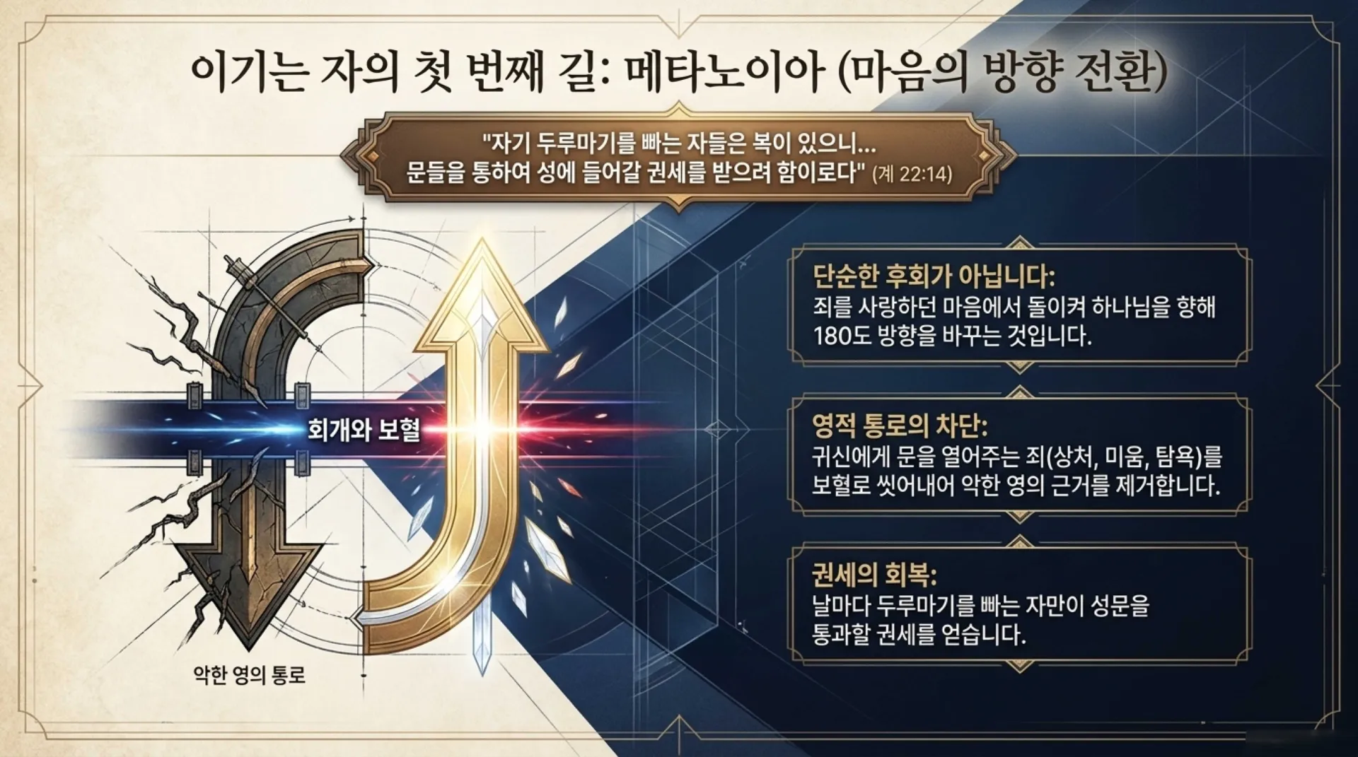 [기독론(99)] The_Celestial_Blueprint.pdf_10_vora.jpg.webp