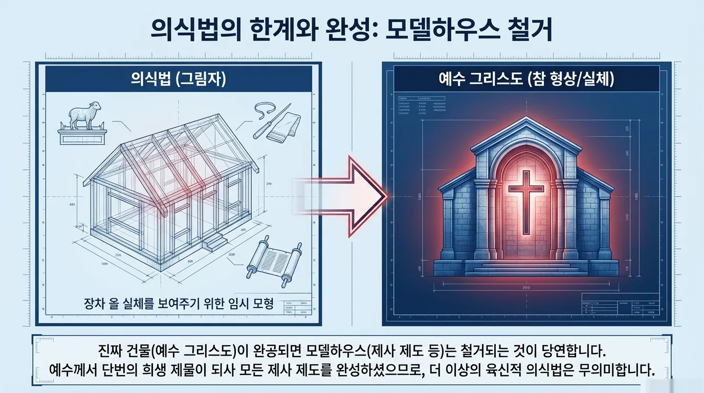 [크기변환]Spiritual_MRI_and_Eternal_Blueprint_(2)_08.png.webp