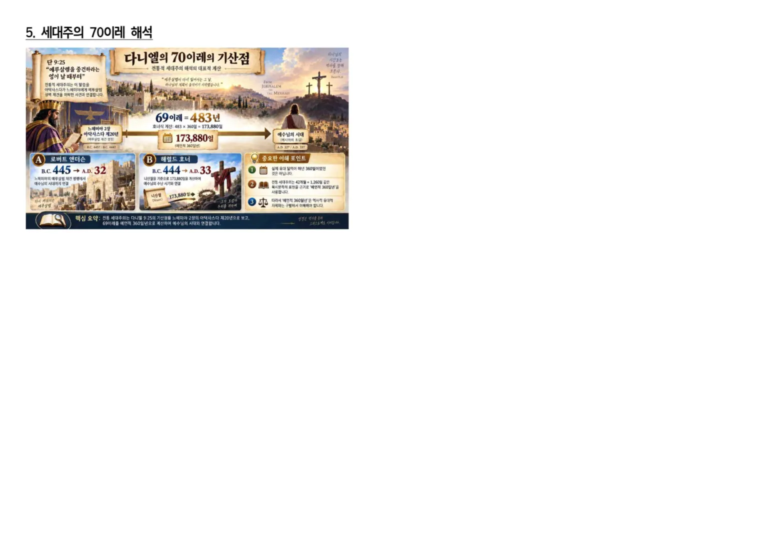 다니엘 9장의 히브리어 원문번역 및 주석들(고영민,한국복음서원).pdf_6_vora.jpg.webp