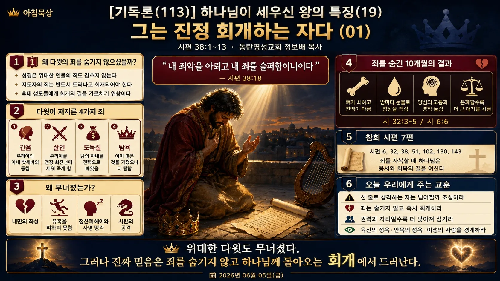 [기독론(113)] 인포그래픽.jpg.webp