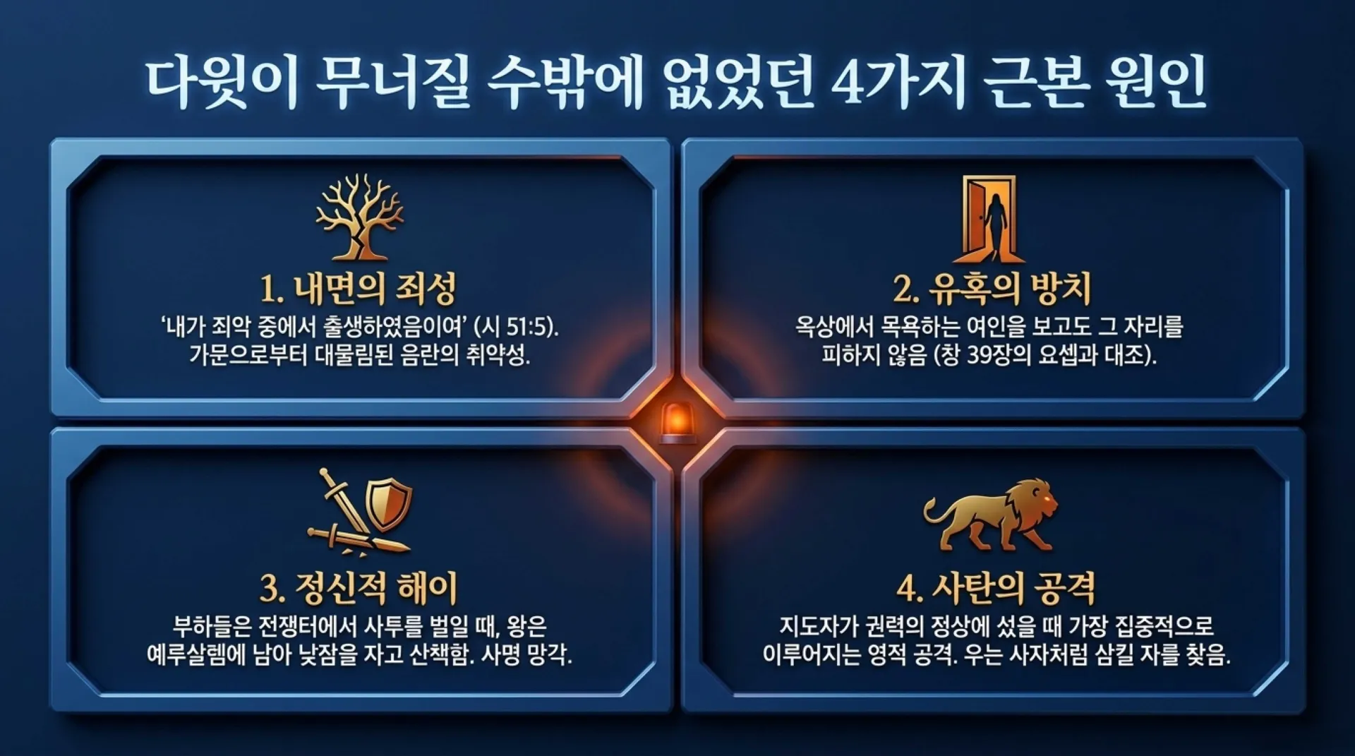 [기독론(113)] David_s_Fall_and_Restoration.pdf_4_vora.jpg.webp