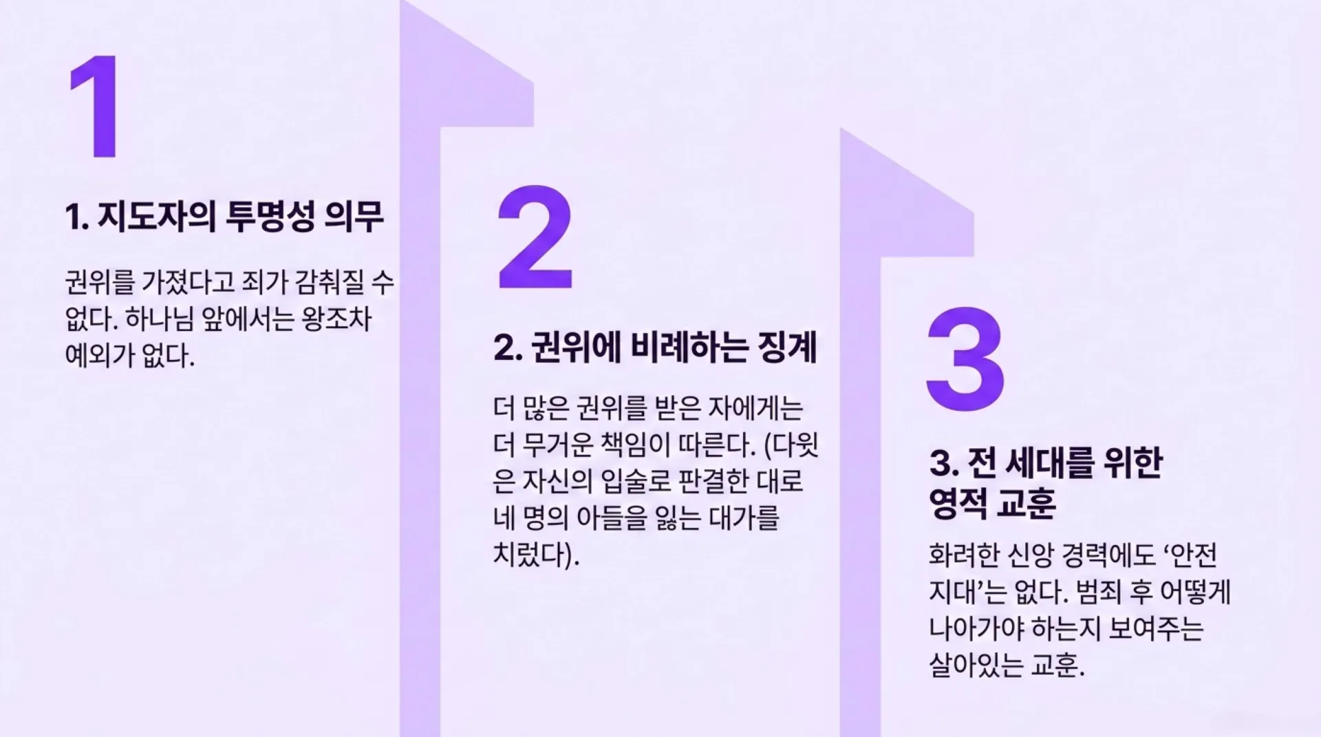 [기독론(113)] David_s_Fall_and_Restoration (1).pdf_3_vora.jpg.webp