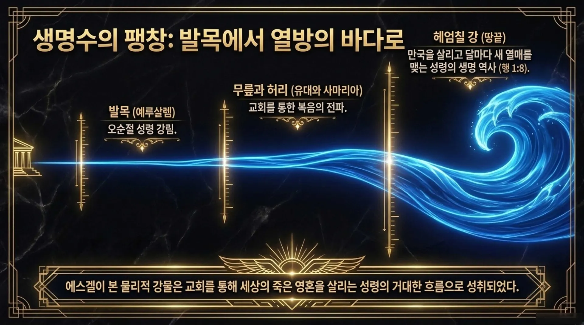 [기독론(167)] The_Celestial_Blueprint.pdf_9_vora.jpg.webp