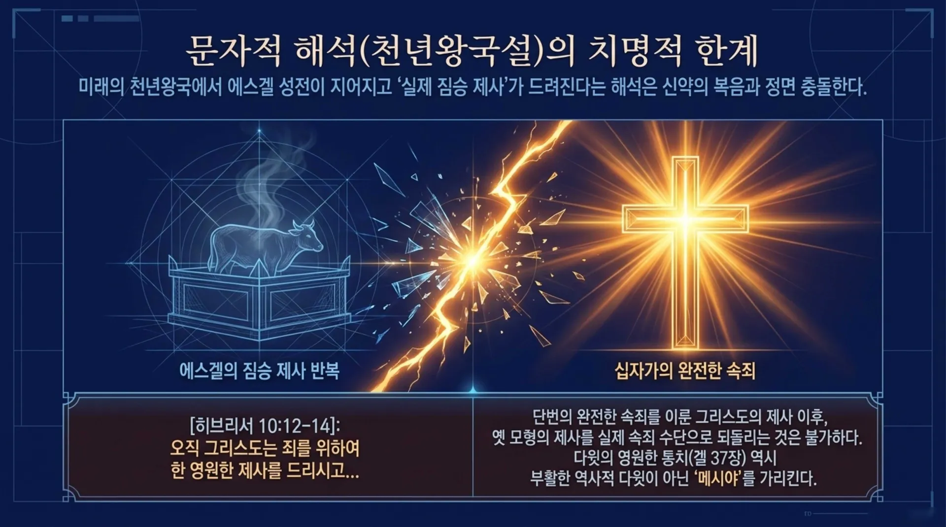 [기독론(167)] Ezekiel_s_Temple_Vision_Fulfilled.pdf_5_vora.jpg.webp