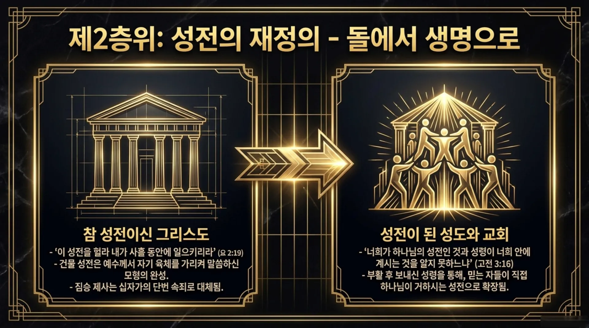 [기독론(167)] The_Celestial_Blueprint.pdf_8_vora.jpg.webp