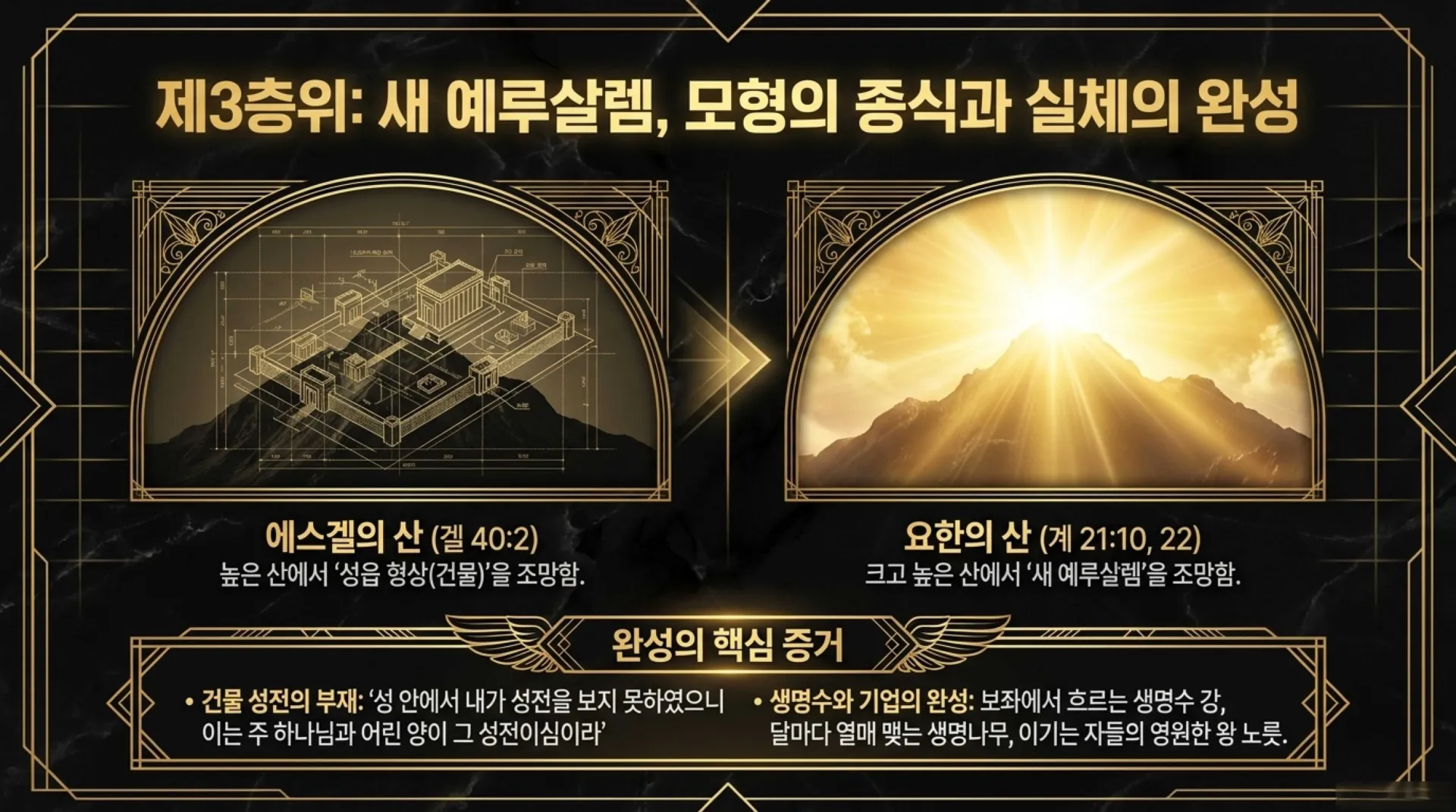 [기독론(167)] The_Celestial_Blueprint.pdf_10_vora.jpg.webp