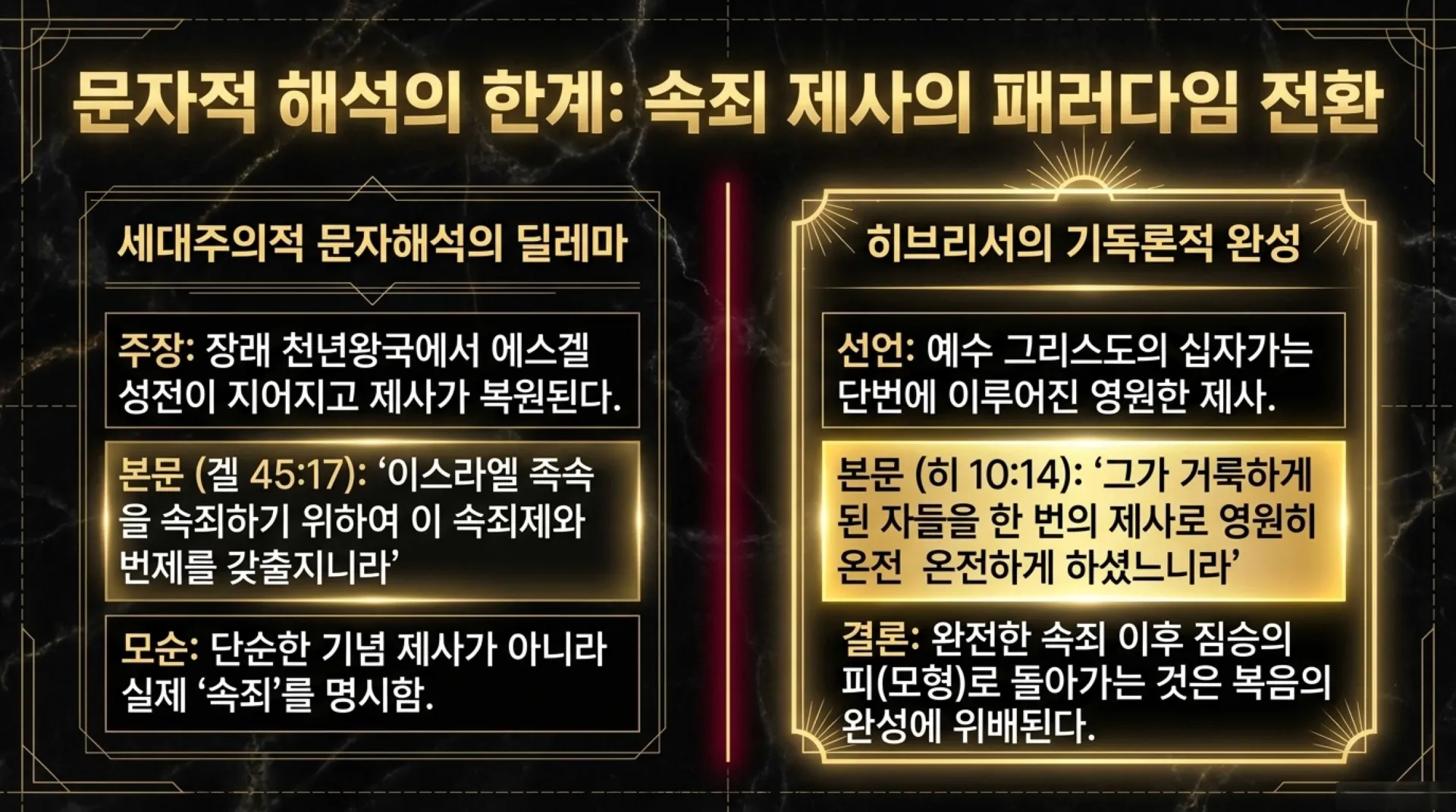 [기독론(167)] The_Celestial_Blueprint.pdf_6_vora.jpg.webp