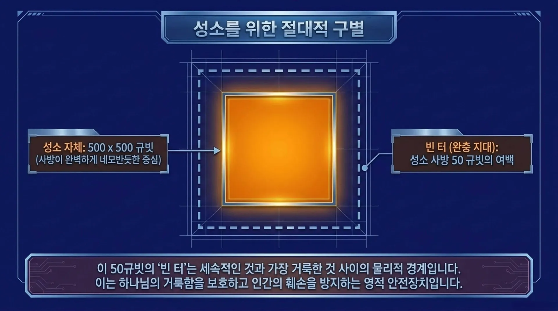 [거룩한구역분배(겔45장)] Divine_Order_Blueprint.pdf_4_vora.jpg.webp