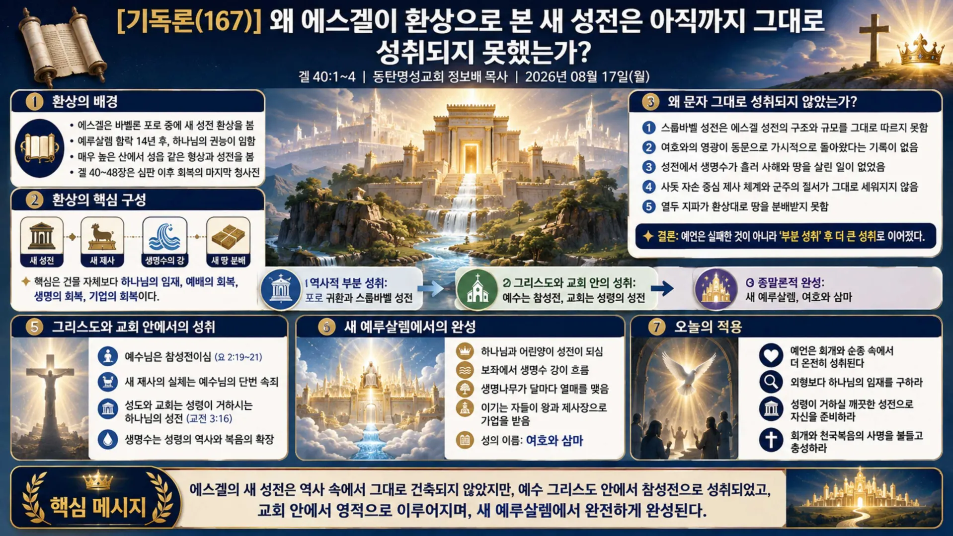 [기독론(167)] ChatGPT Image 2026년 8월 17일 오후 04_59_49_vora.jpg.webp