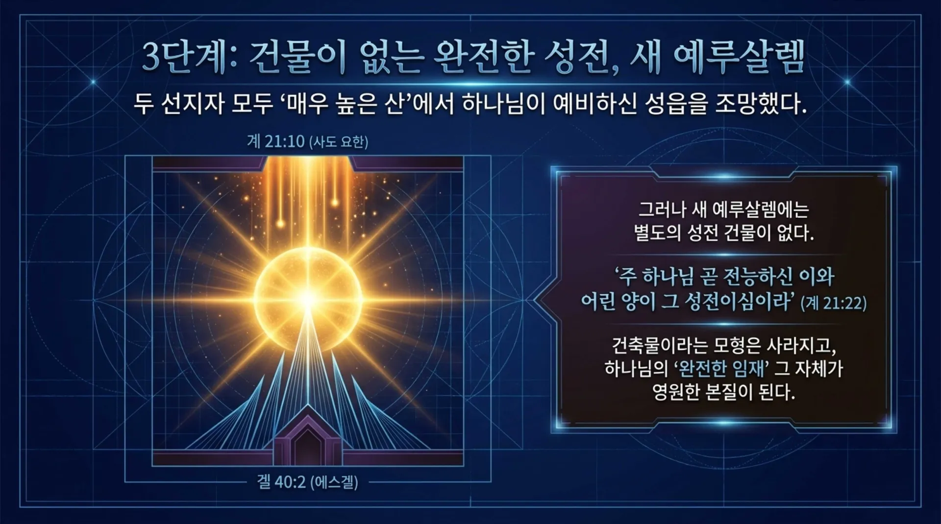 [기독론(167)] Ezekiel_s_Temple_Vision_Fulfilled.pdf_9_vora.jpg.webp