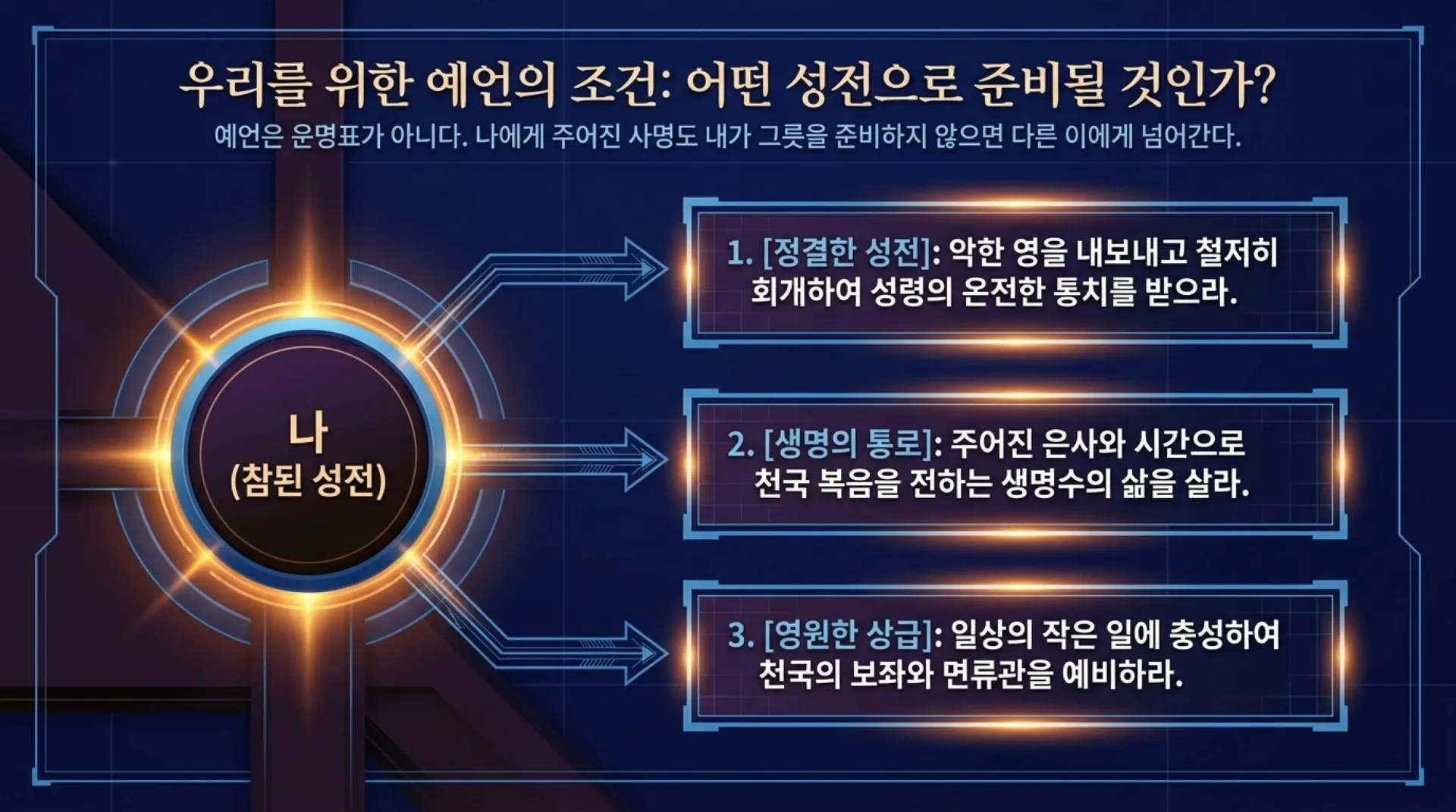 [기독론(167)] Ezekiel_s_Temple_Vision_Fulfilled.pdf_13_vora.jpg.webp