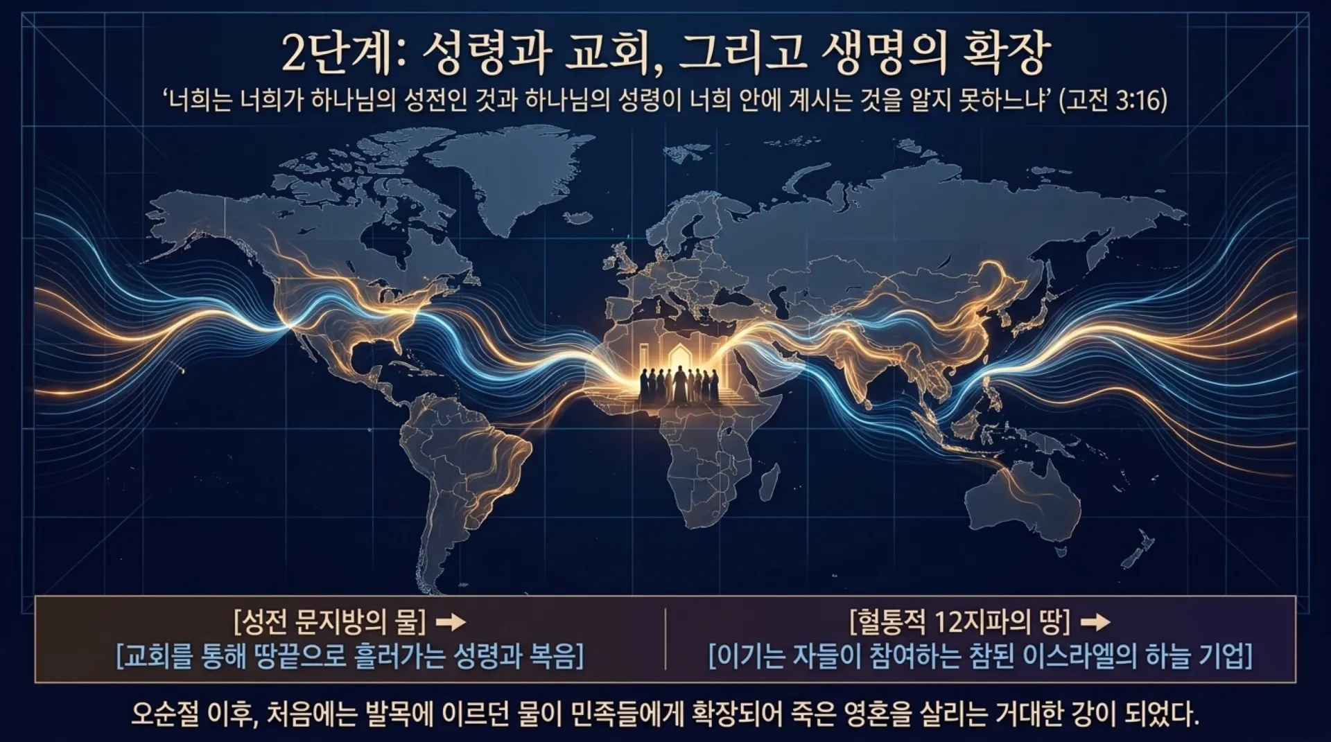 [기독론(167)] Ezekiel_s_Temple_Vision_Fulfilled.pdf_8_vora.jpg.webp