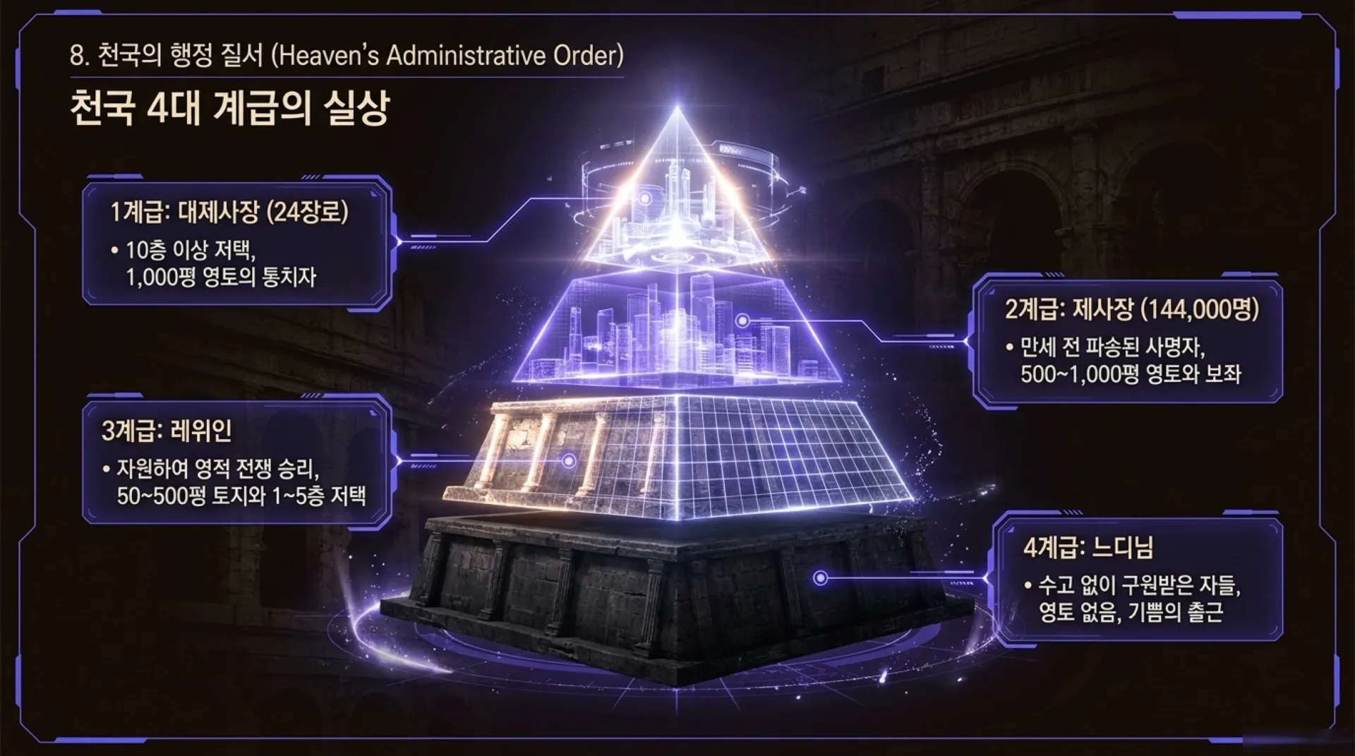 [기독론(88)] Preparing_the_True_King.pdf_9_vora.jpg.webp