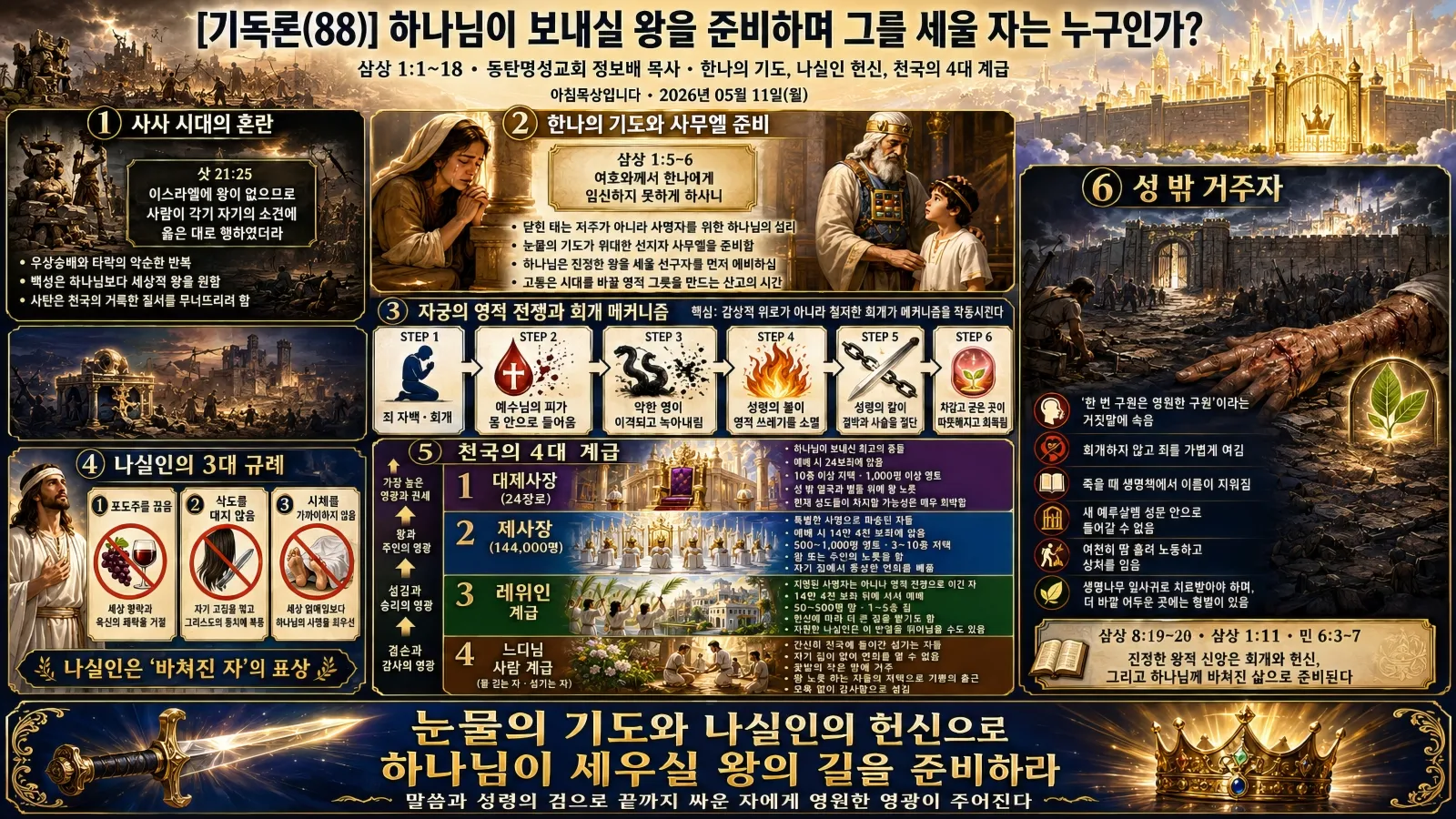 [크기변환][기독론(88)] 인포그래픽_154007.jpg.webp