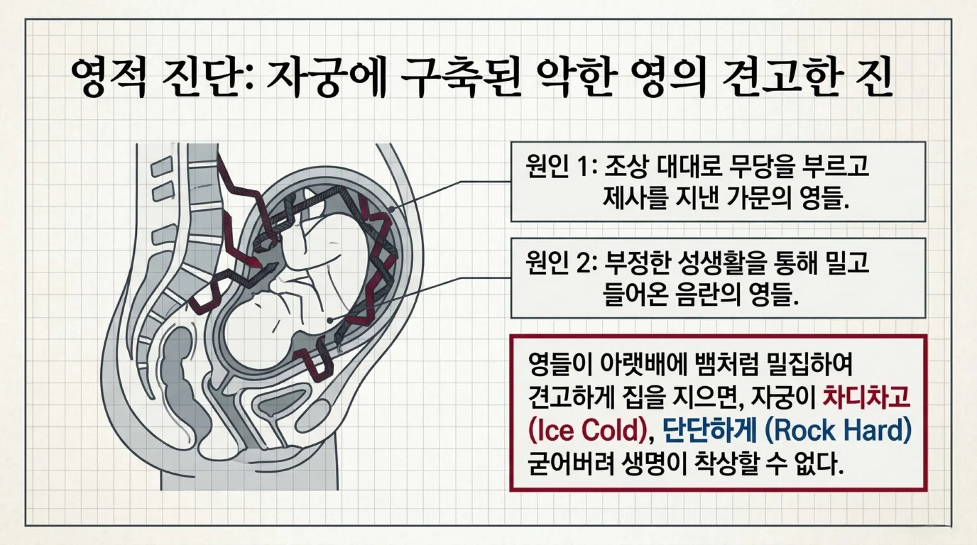[기독론(88)] Secrets_of_the_Heavenly_Ranks.pdf_6_vora.jpg.webp