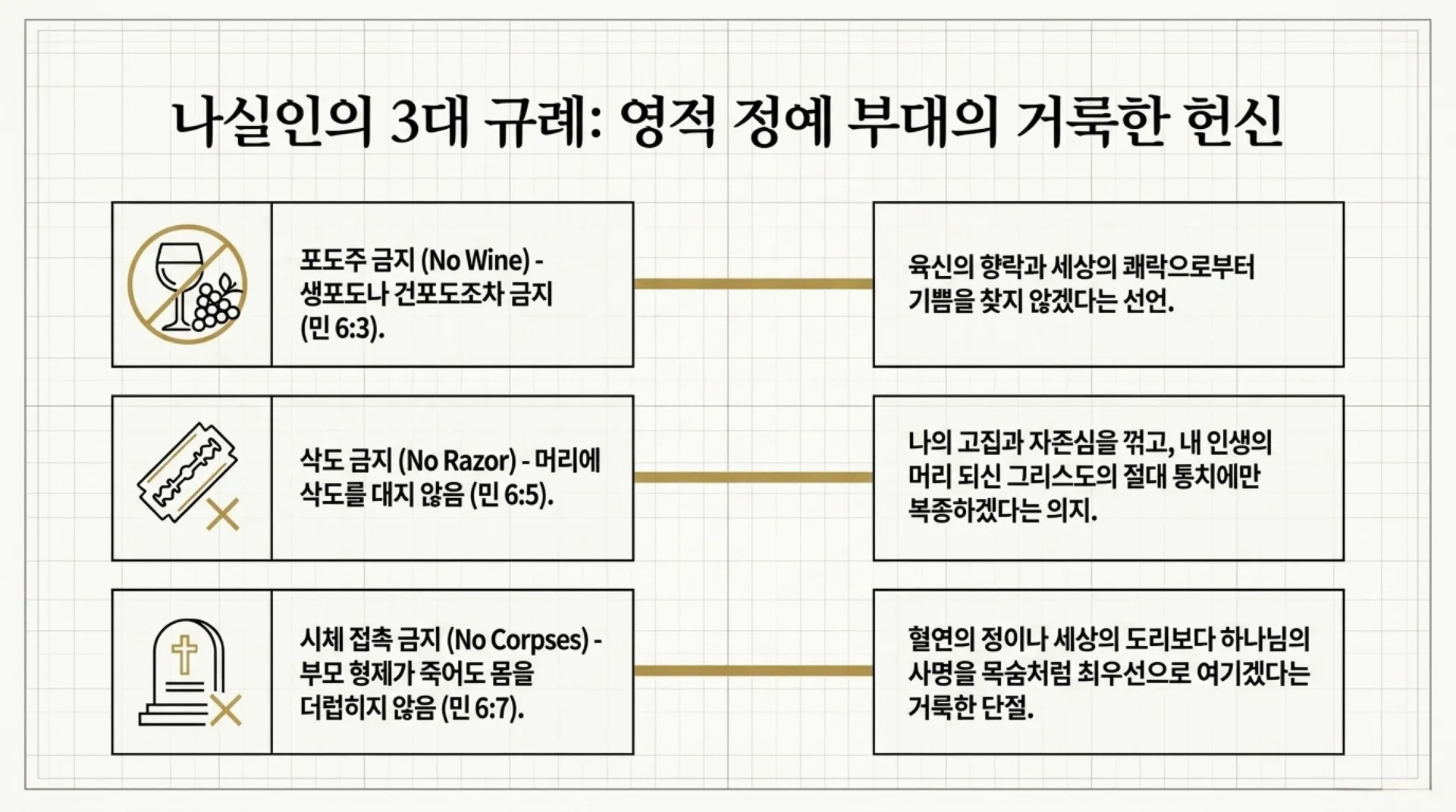 [기독론(88)] Secrets_of_the_Heavenly_Ranks.pdf_9_vora.jpg.webp