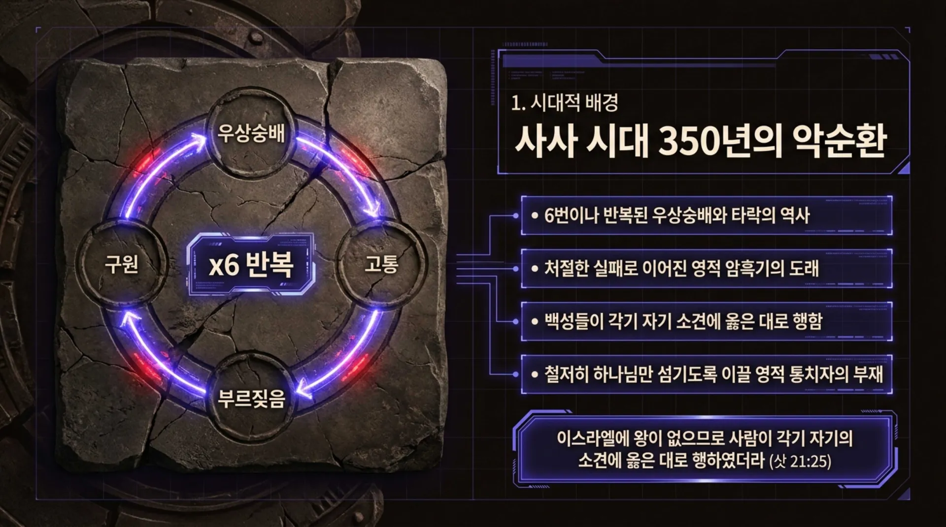 [기독론(88)] Preparing_the_True_King.pdf_2_vora.jpg.webp