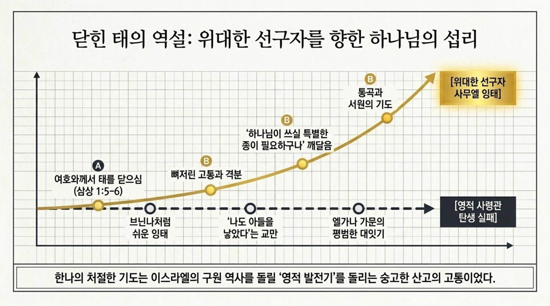 [기독론(88)] Secrets_of_the_Heavenly_Ranks.pdf_5_vora.jpg.webp