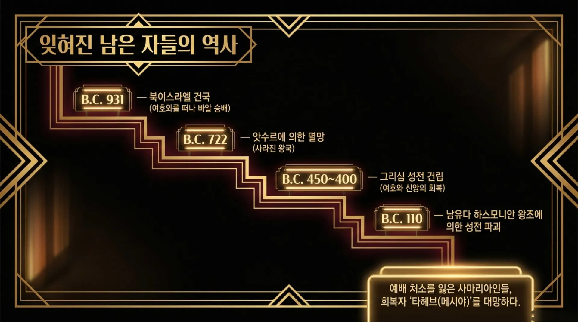 [기독론(201)] 호세아서에 나오는 그리스도의 예표(06) 영원한 신랑으로 다시 오실 여호와 하나님이신 우리 주 예수님(02)(호2:14~20)_2026-09- – 이미지 20