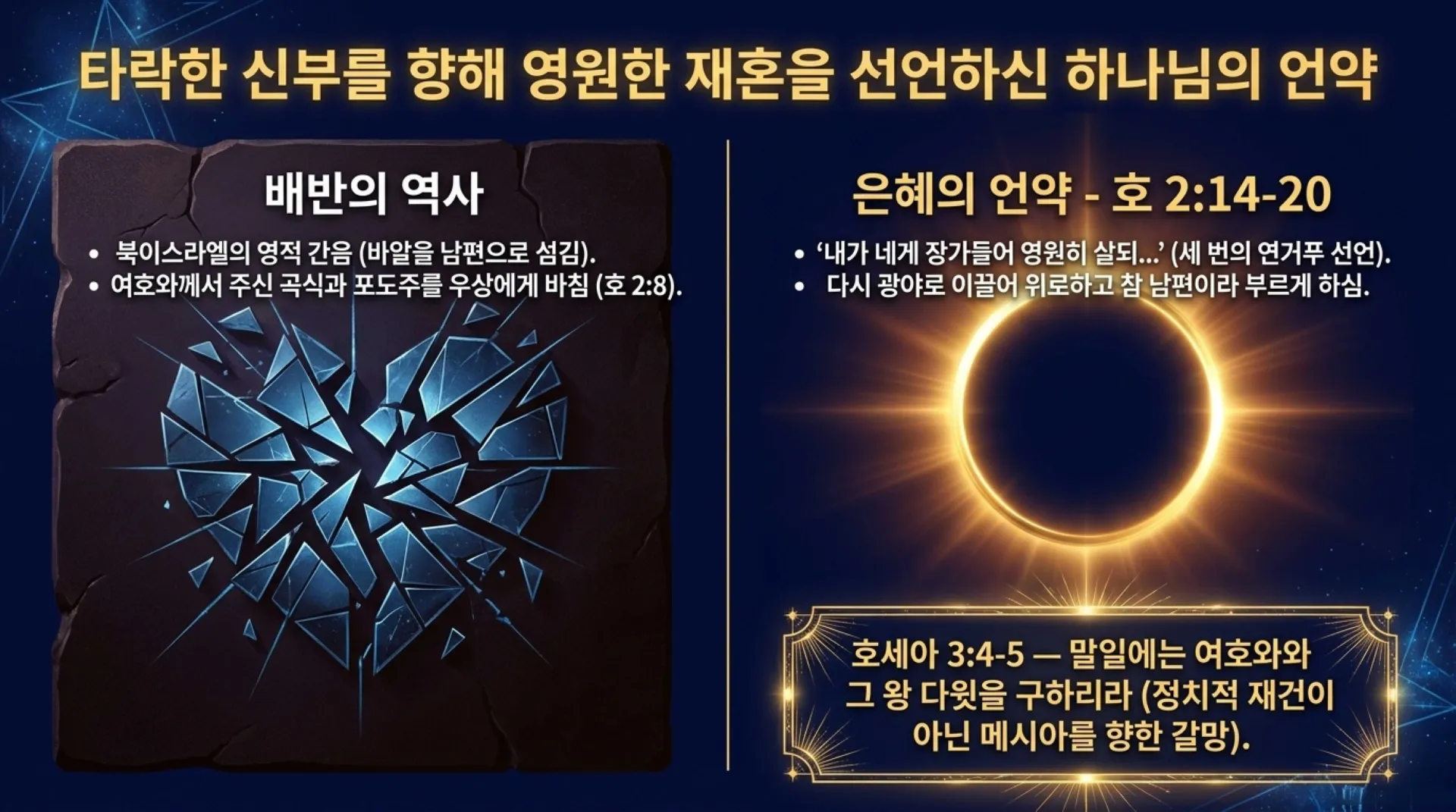 [기독론(201)] 호세아서에 나오는 그리스도의 예표(06) 영원한 신랑으로 다시 오실 여호와 하나님이신 우리 주 예수님(02)(호2:14~20)_2026-09- – 이미지 4