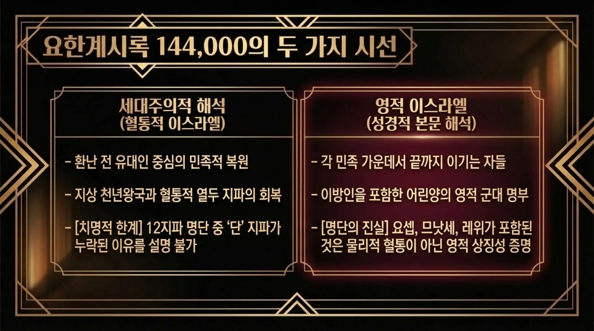 [기독론(201)] 호세아서에 나오는 그리스도의 예표(06) 영원한 신랑으로 다시 오실 여호와 하나님이신 우리 주 예수님(02)(호2:14~20)_2026-09- – 이미지 23