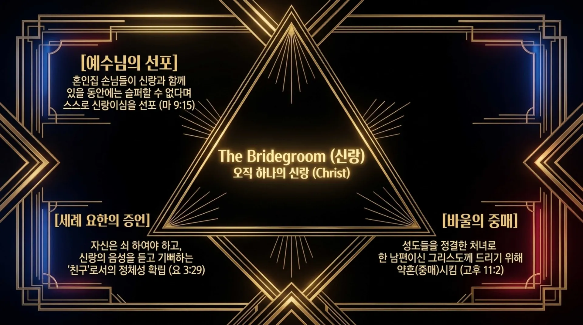 [기독론(201)] 호세아서에 나오는 그리스도의 예표(06) 영원한 신랑으로 다시 오실 여호와 하나님이신 우리 주 예수님(02)(호2:14~20)_2026-09- – 이미지 25