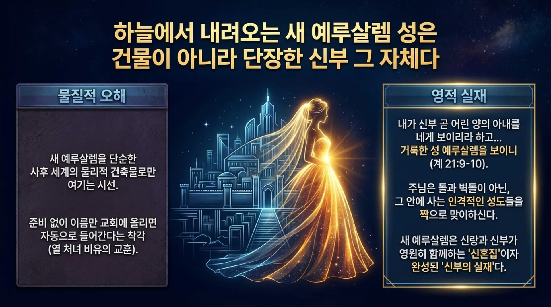 [기독론(201)] 호세아서에 나오는 그리스도의 예표(06) 영원한 신랑으로 다시 오실 여호와 하나님이신 우리 주 예수님(02)(호2:14~20)_2026-09- – 이미지 16