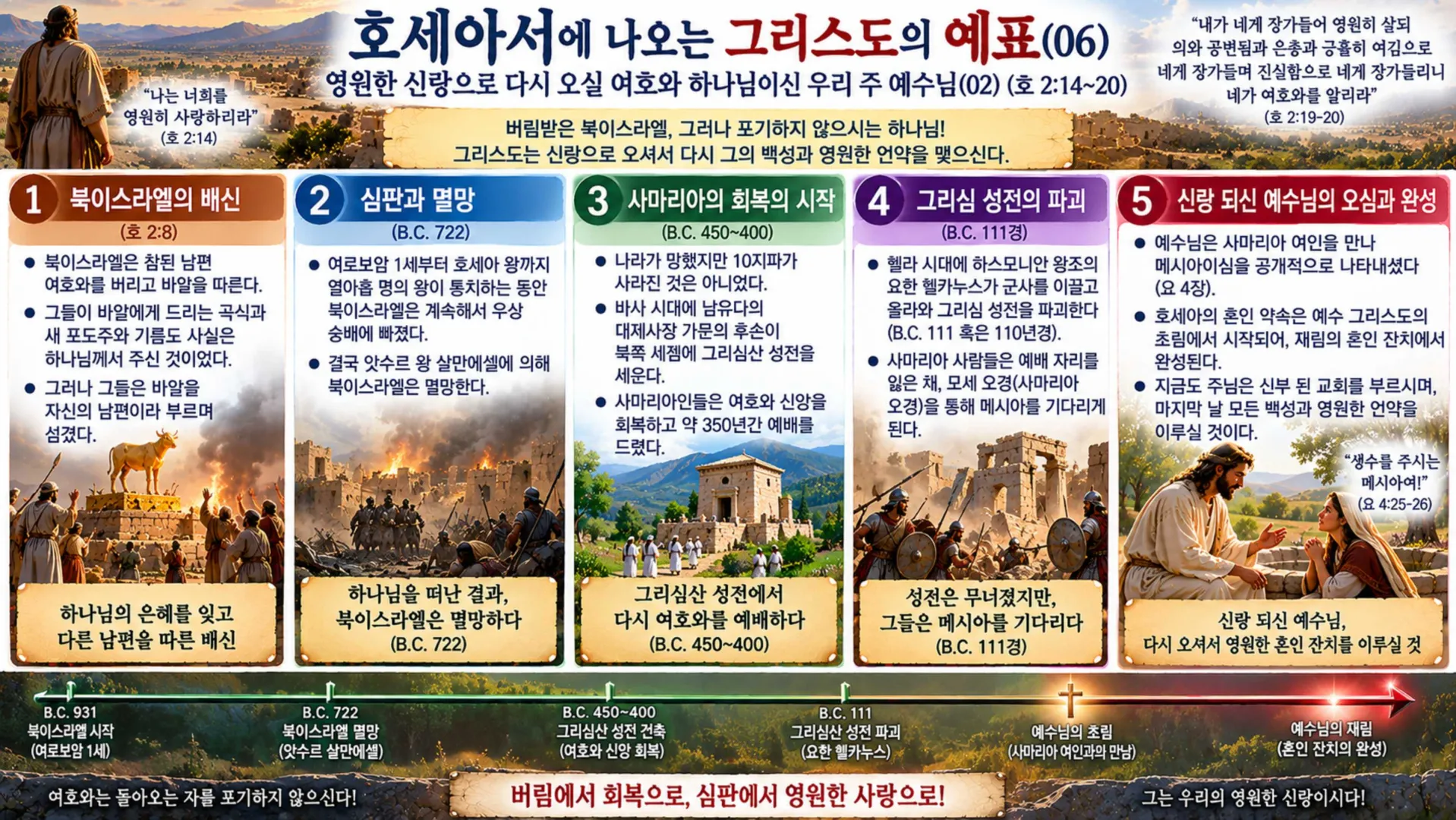 ChatGPT 이미지 2026년 9월 30일 오후 10 49 22