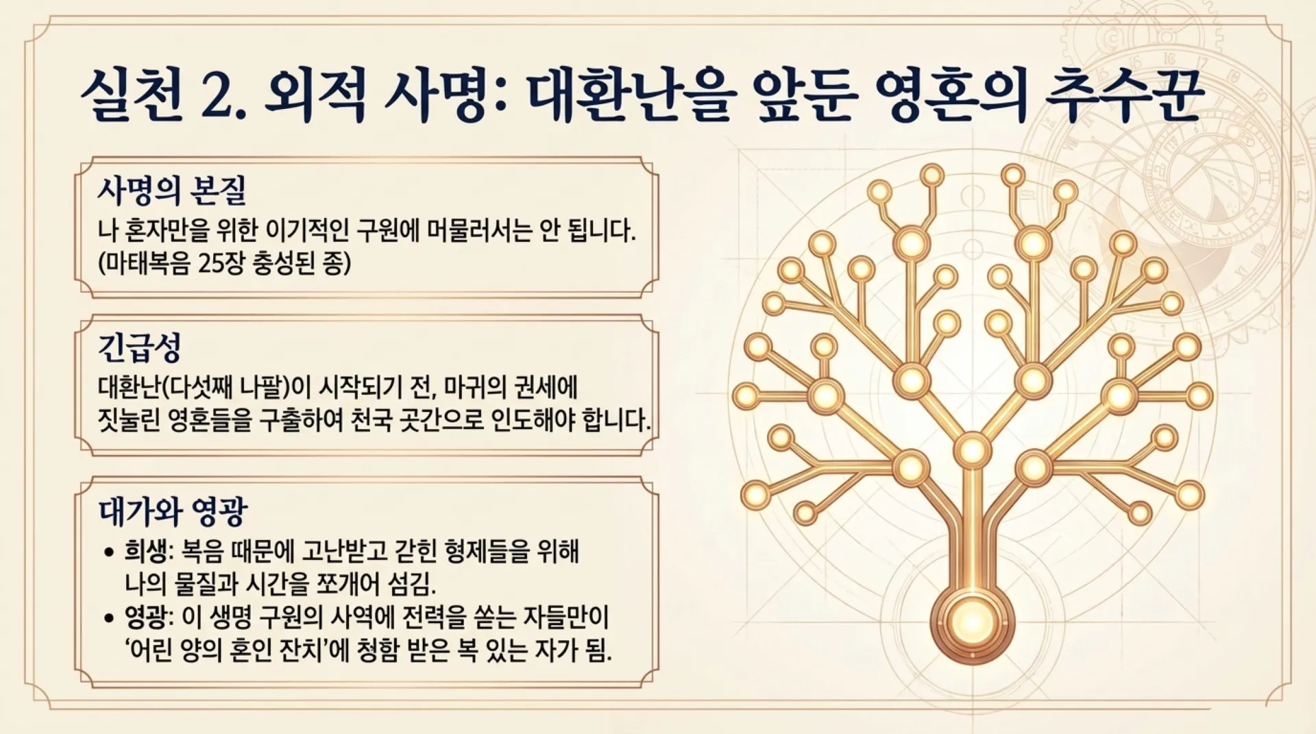 [기독론(66)] The_Second_Coming_Blueprint.pdf_12_vora.jpg.webp