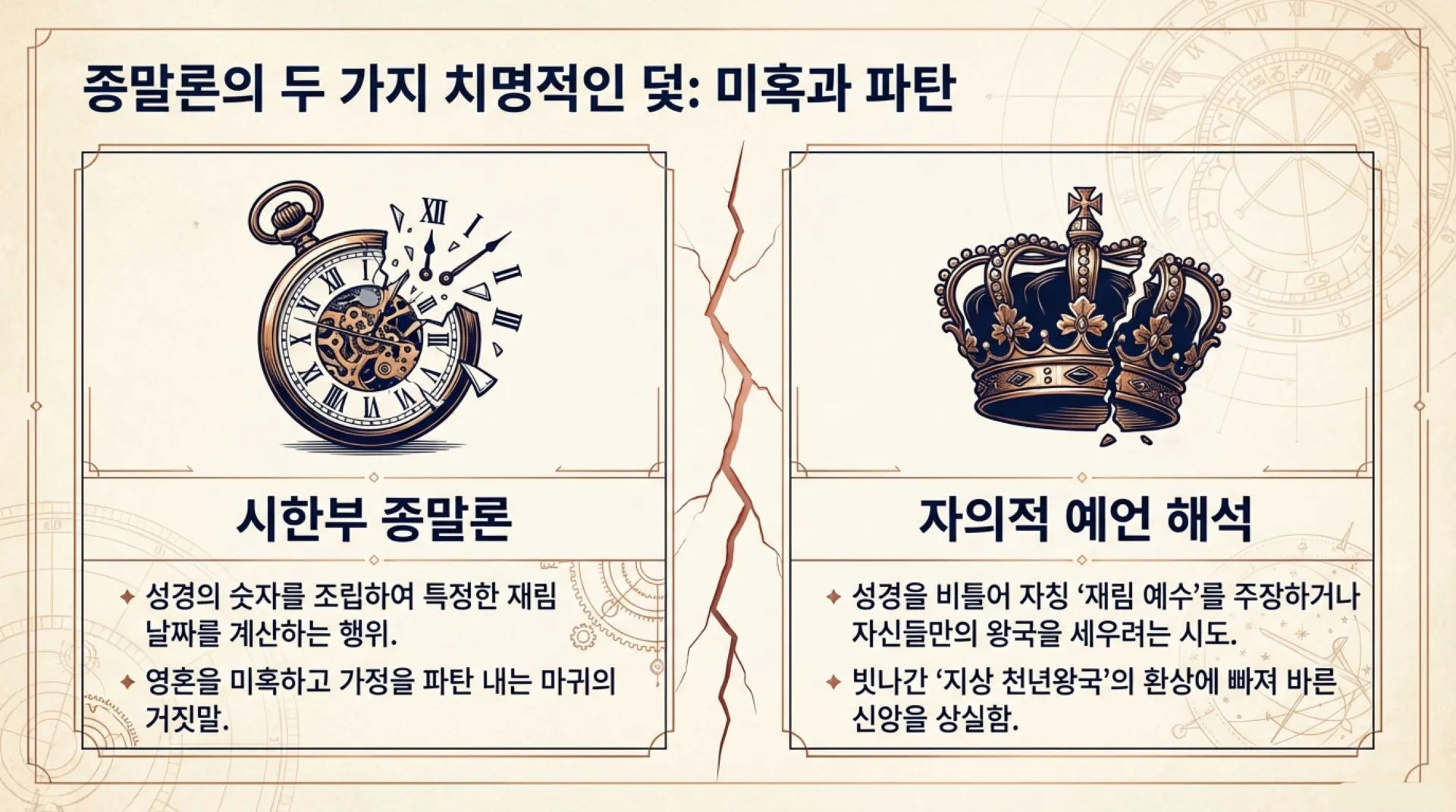 [기독론(66)] The_Second_Coming_Blueprint.pdf_2_vora.jpg.webp