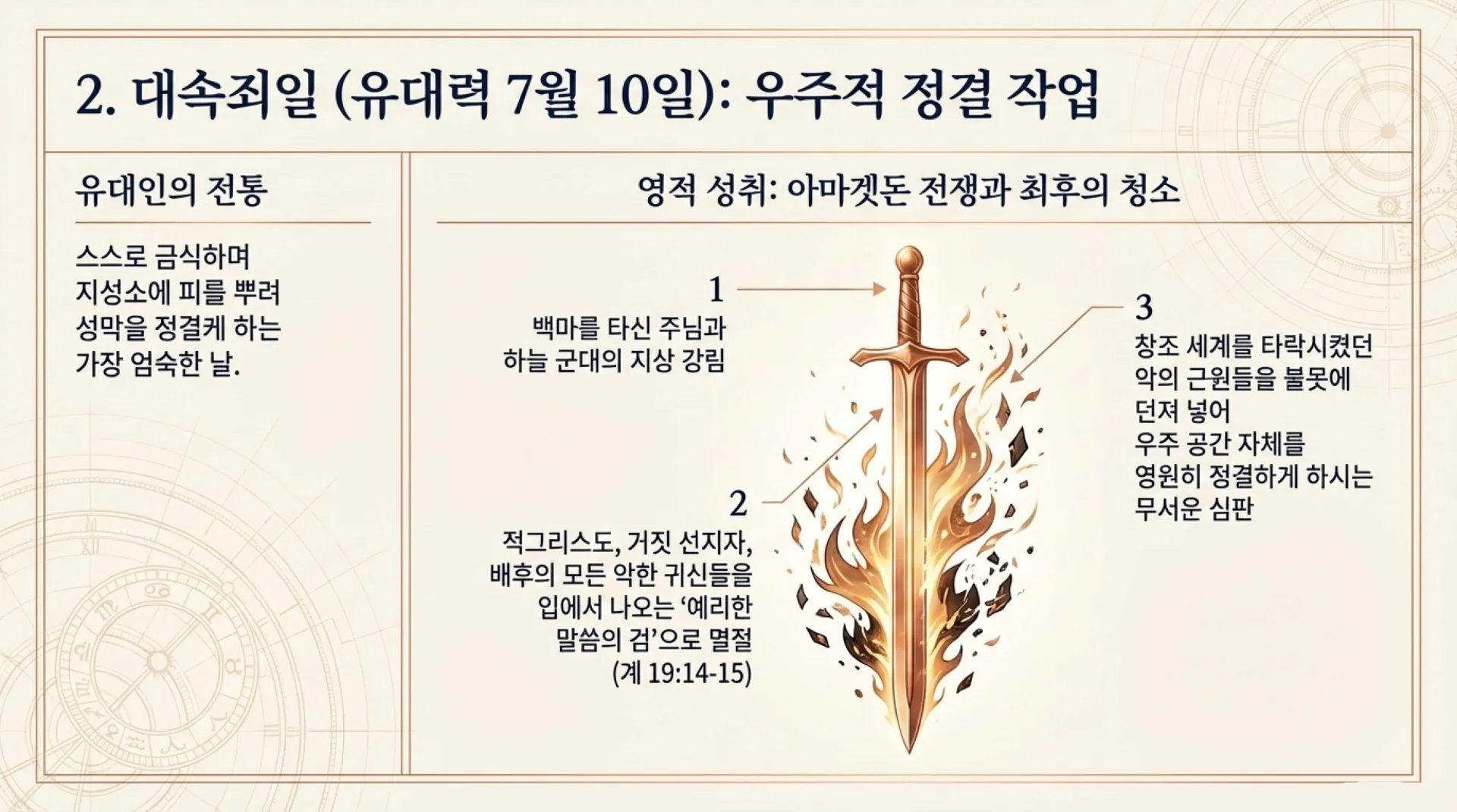 [기독론(66)] The_Second_Coming_Blueprint.pdf_7_vora.jpg.webp