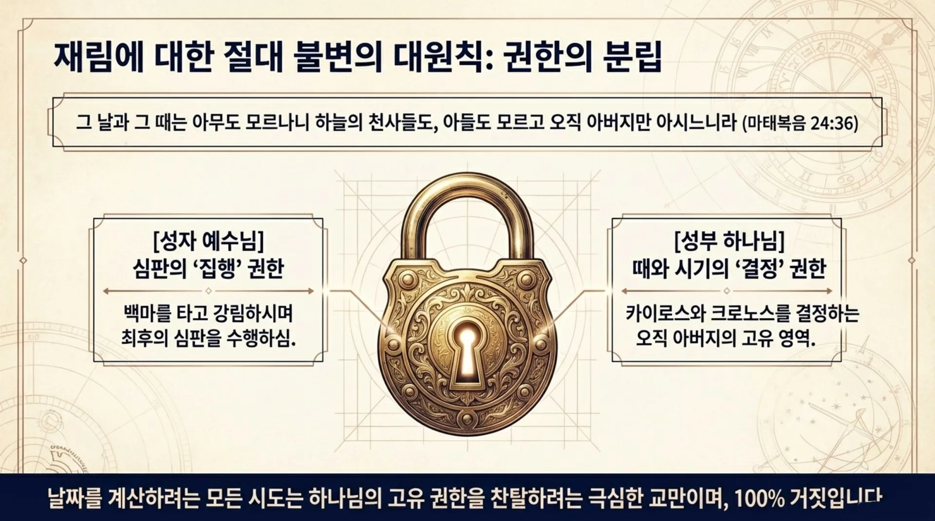 [기독론(66)] The_Second_Coming_Blueprint.pdf_3_vora.jpg.webp