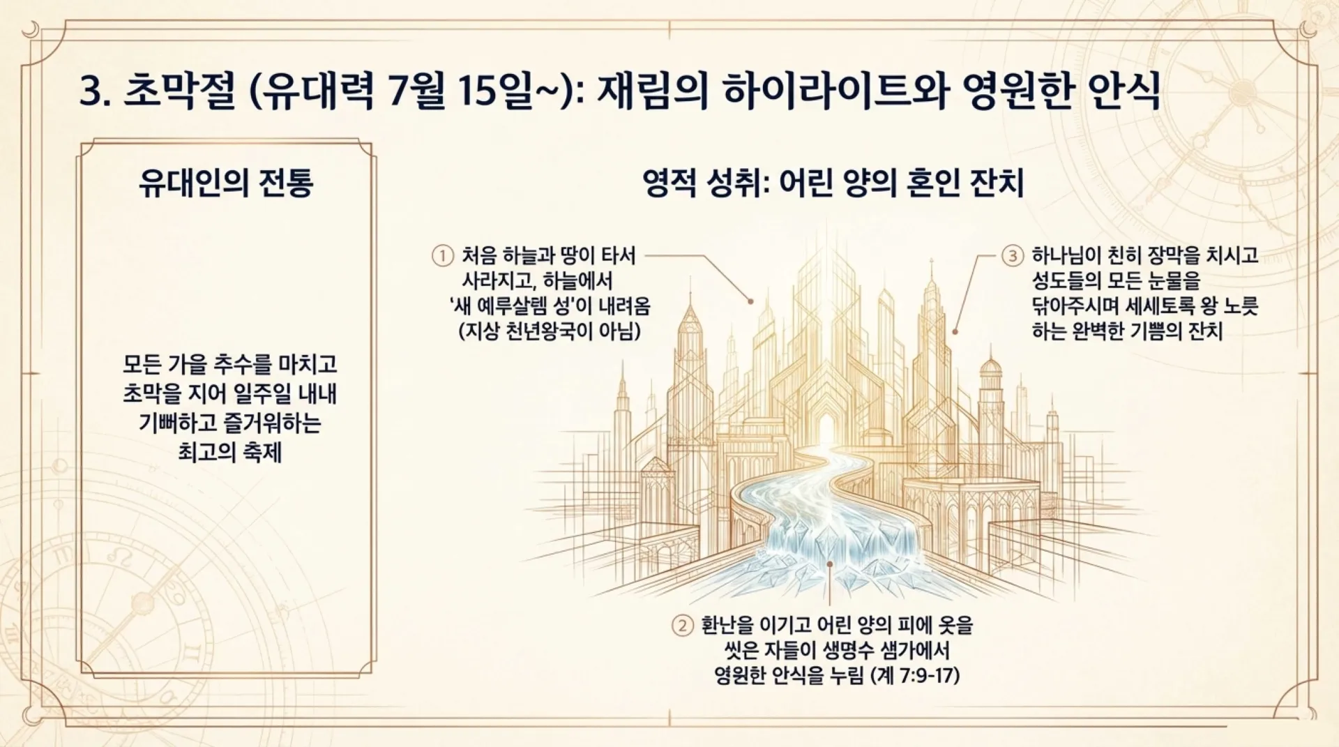 [기독론(66)] The_Second_Coming_Blueprint.pdf_8_vora.jpg.webp