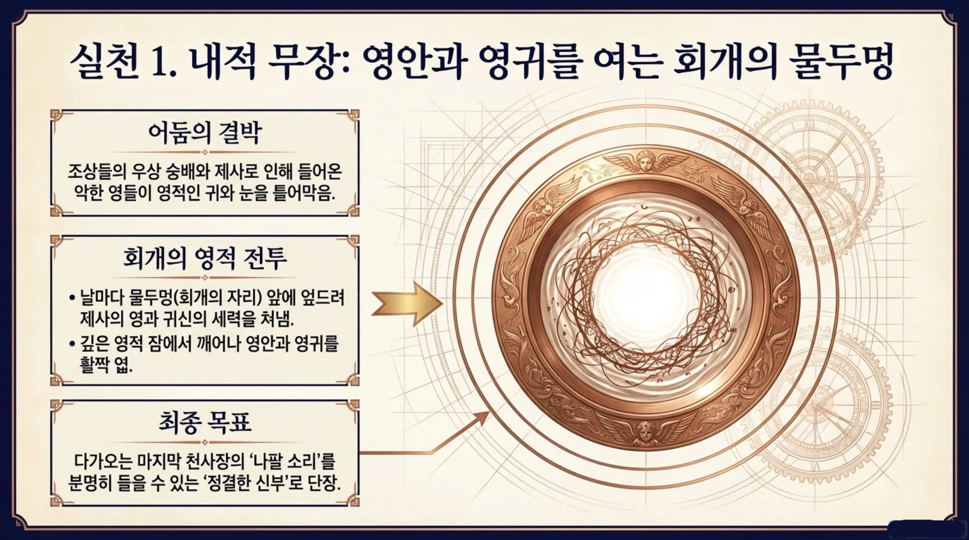 [기독론(66)] The_Second_Coming_Blueprint.pdf_11_vora.jpg.webp
