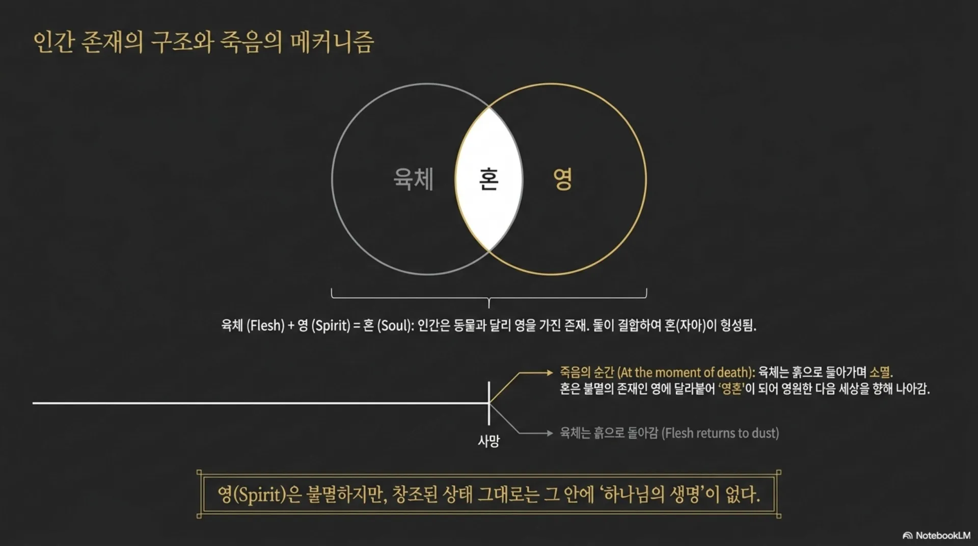 [생명책과행위책(09)] Eternity_Blueprint.pdf_2_vora.jpg.webp