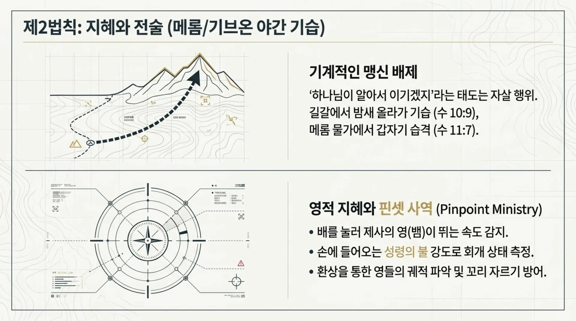 [기독론(80)] Spiritual_Warfare_Tactical_Manual.pdf_7_vora.jpg.webp
