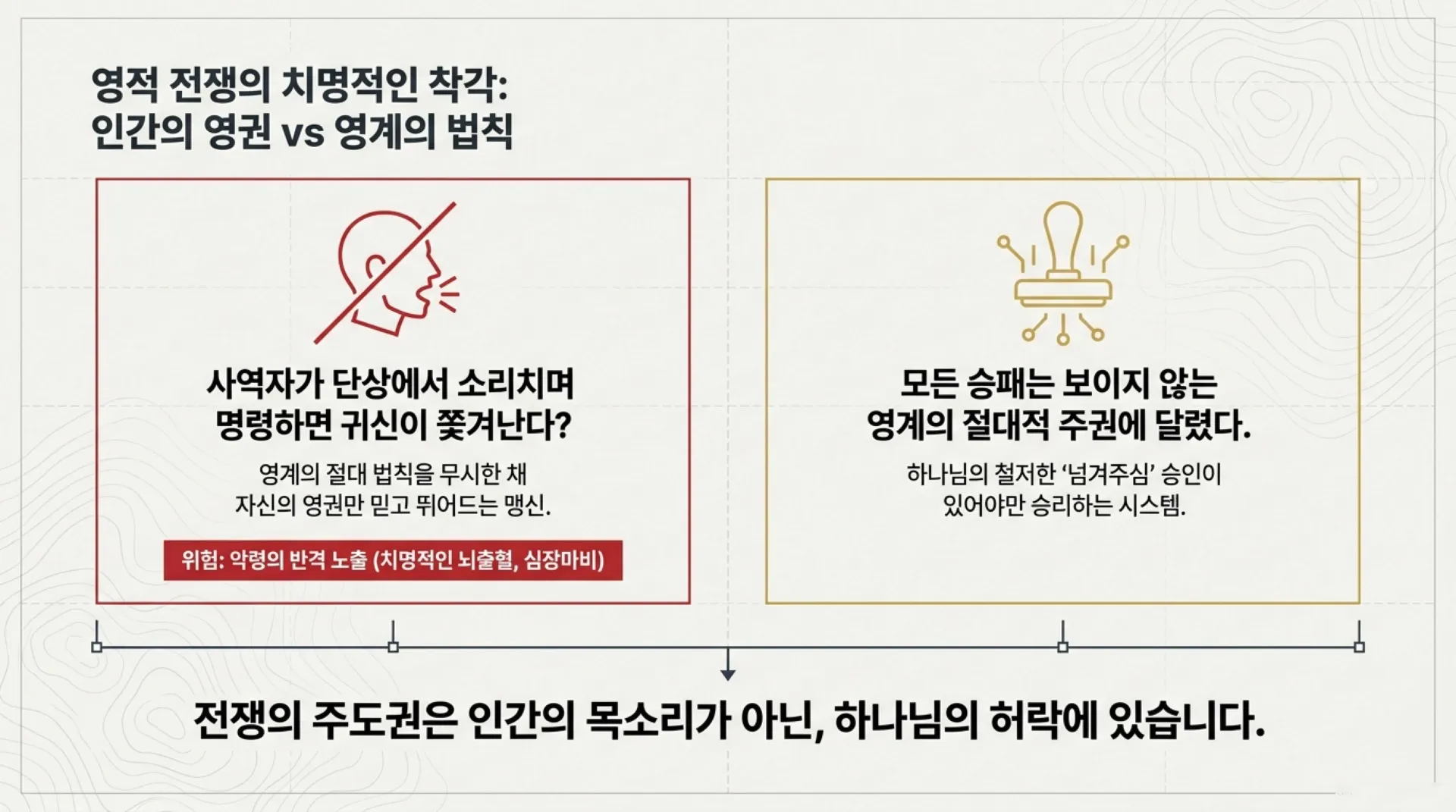 [기독론(80)] Spiritual_Warfare_Tactical_Manual.pdf_2_vora.jpg.webp
