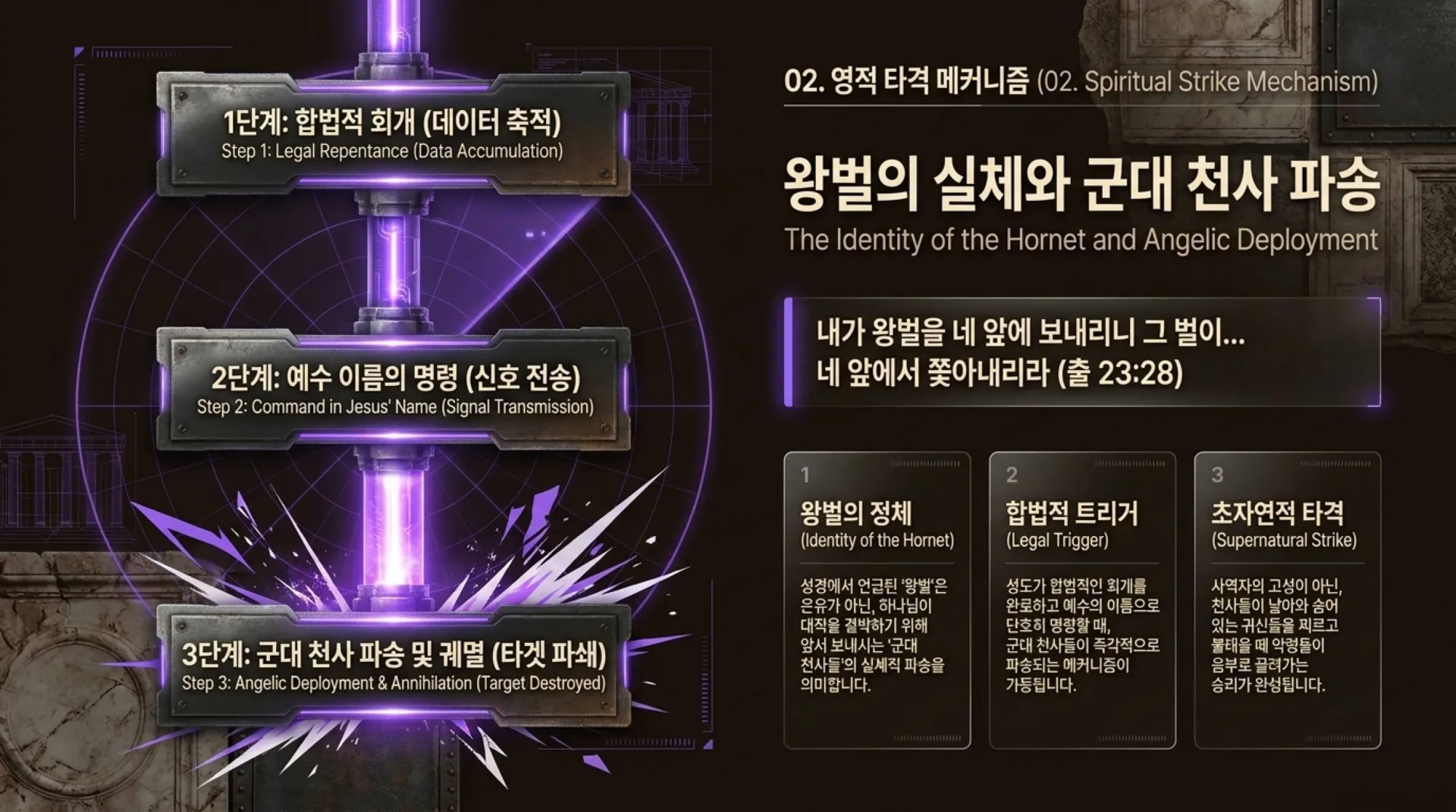 [기독론(80)] Spiritual_Warfare_Tactics.pdf_3_vora.jpg.webp
