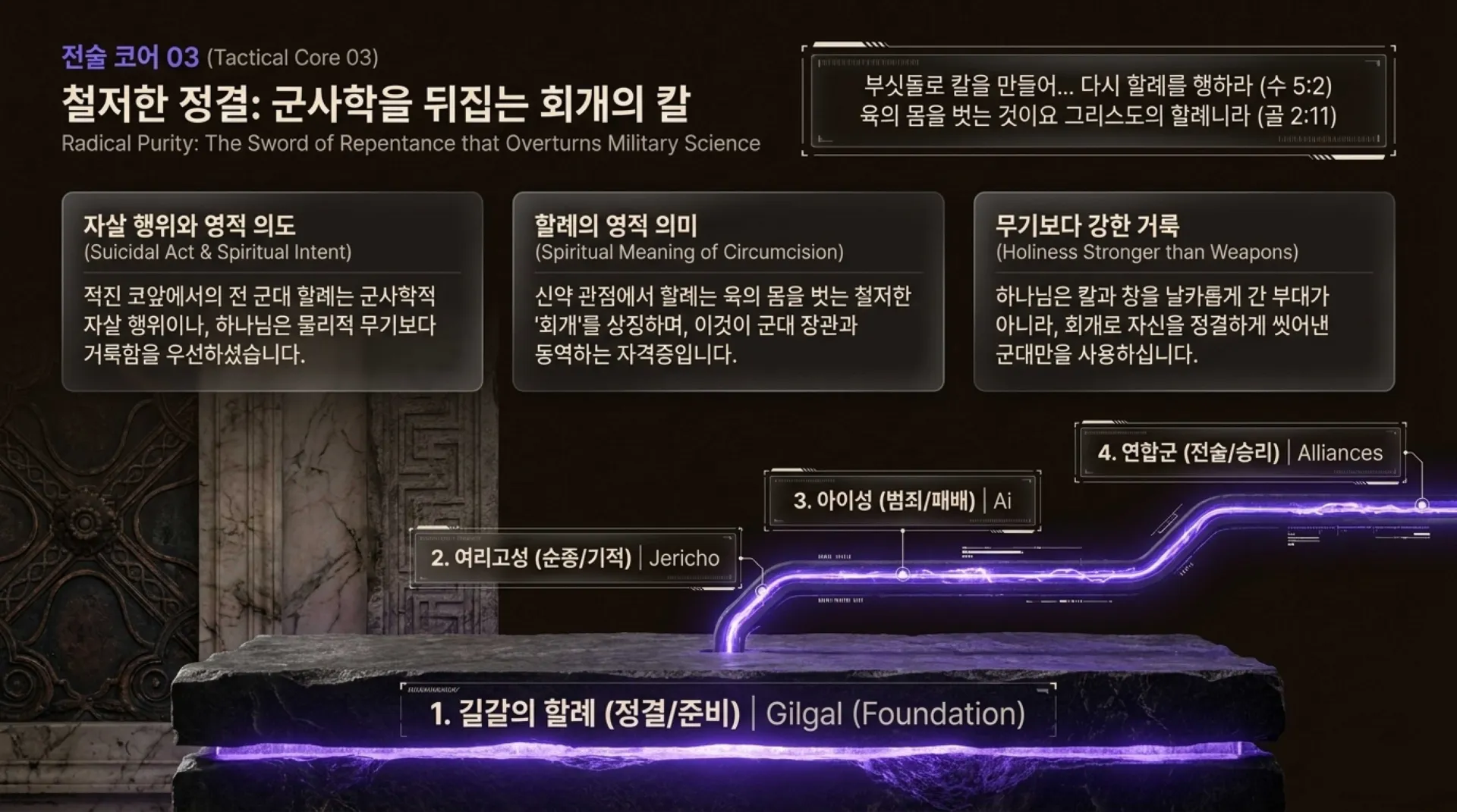 [기독론(80)] Spiritual_Warfare_Tactics.pdf_7_vora.jpg.webp