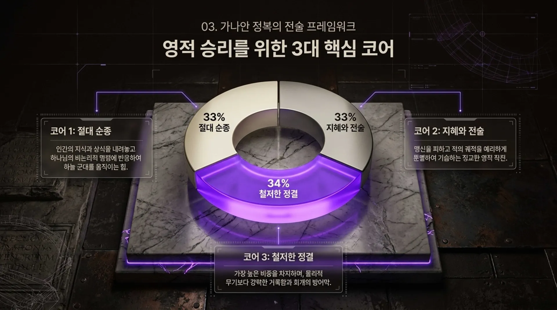 [기독론(80)] Spiritual_Warfare_Tactics.pdf_4_vora.jpg.webp