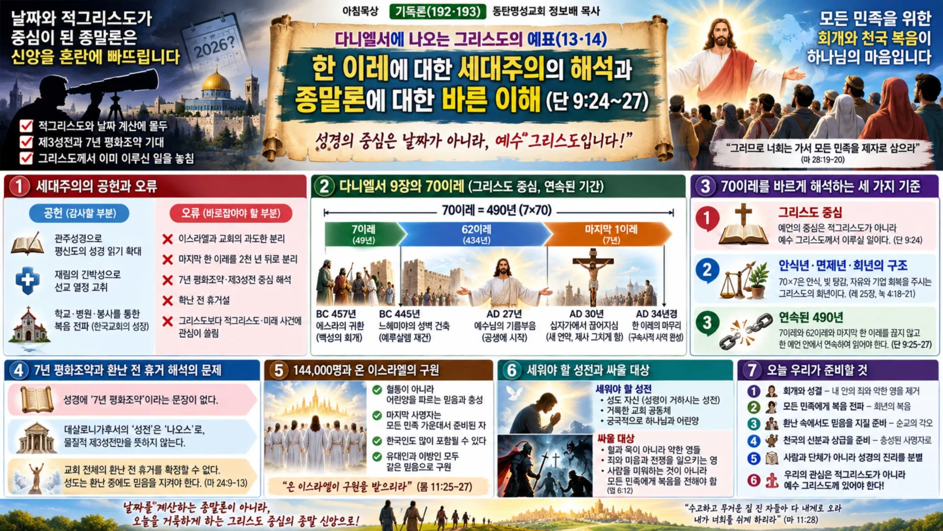 [기독론(193)] ChatGPT Image 2026년 9월 17일 오전 08_53_48_vora.jpg.webp