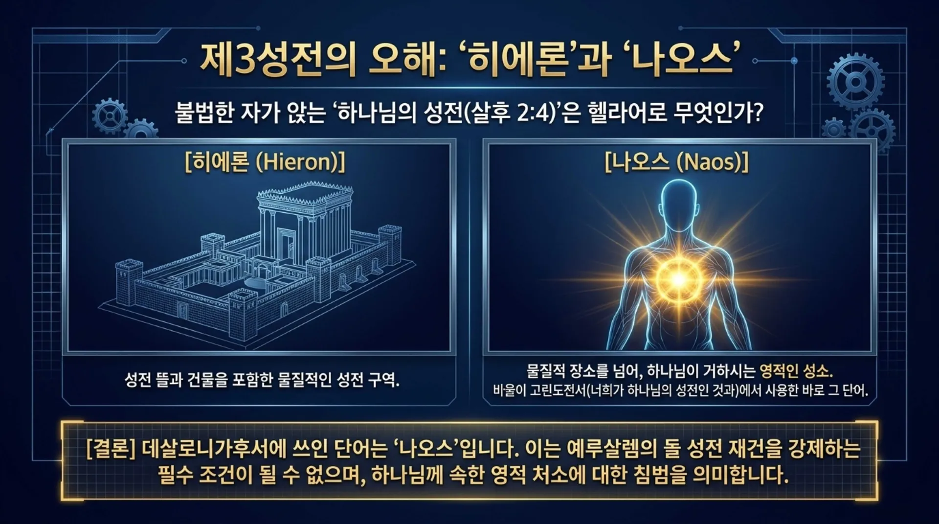 [기독론(193)] The_Blueprint_of_Redemption.pdf_10_vora.jpg.webp