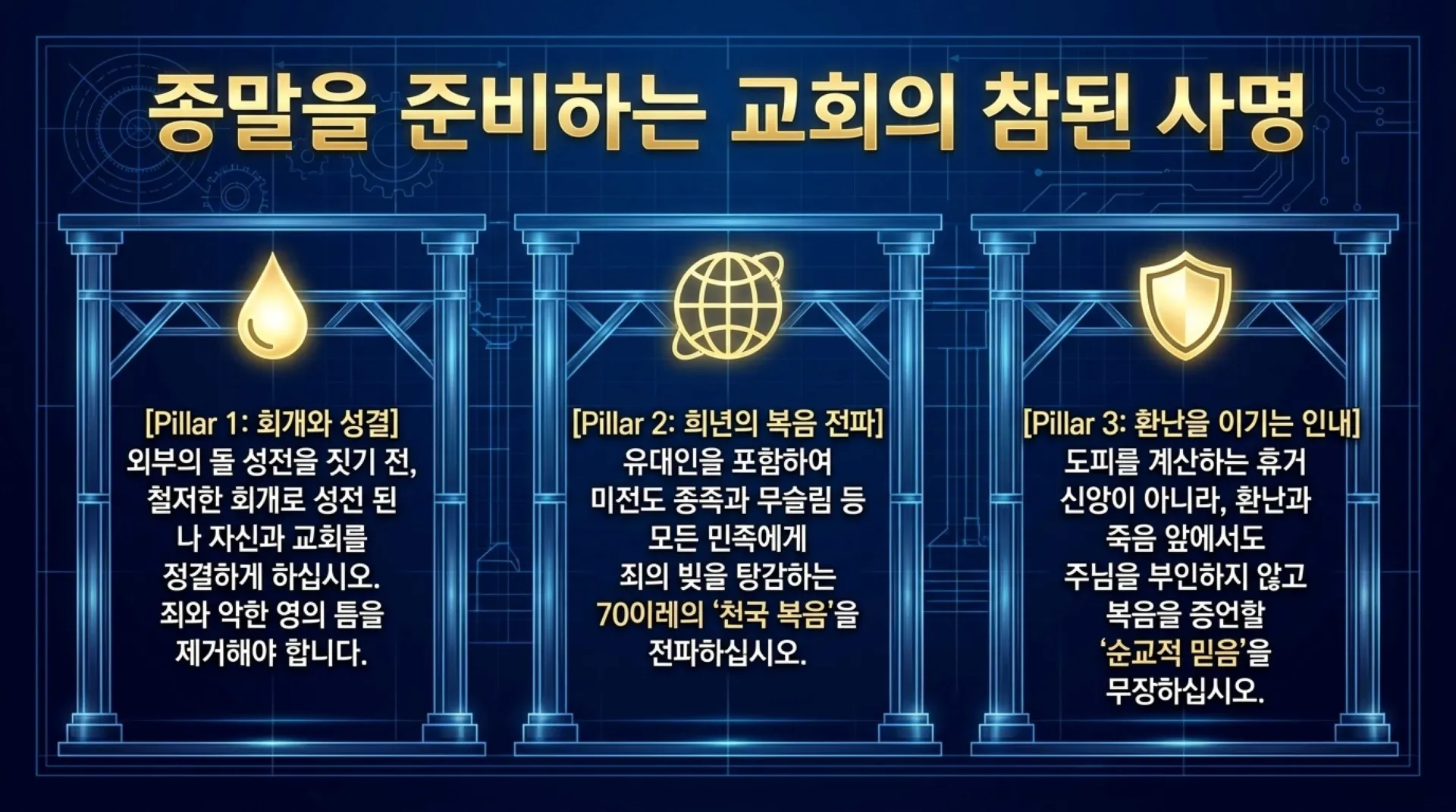 [기독론(193)] The_Blueprint_of_Redemption.pdf_13_vora.jpg.webp