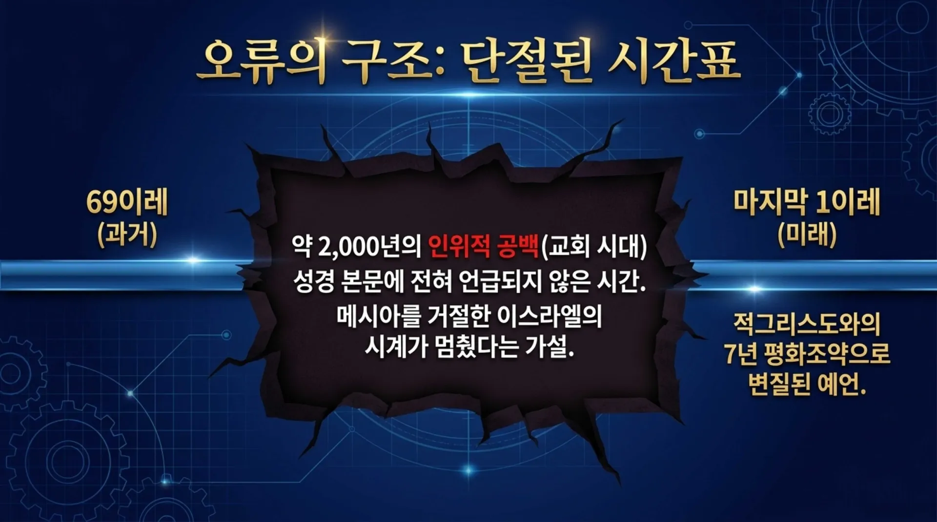 [기독론(193)] The_Blueprint_of_Redemption.pdf_4_vora.jpg.webp