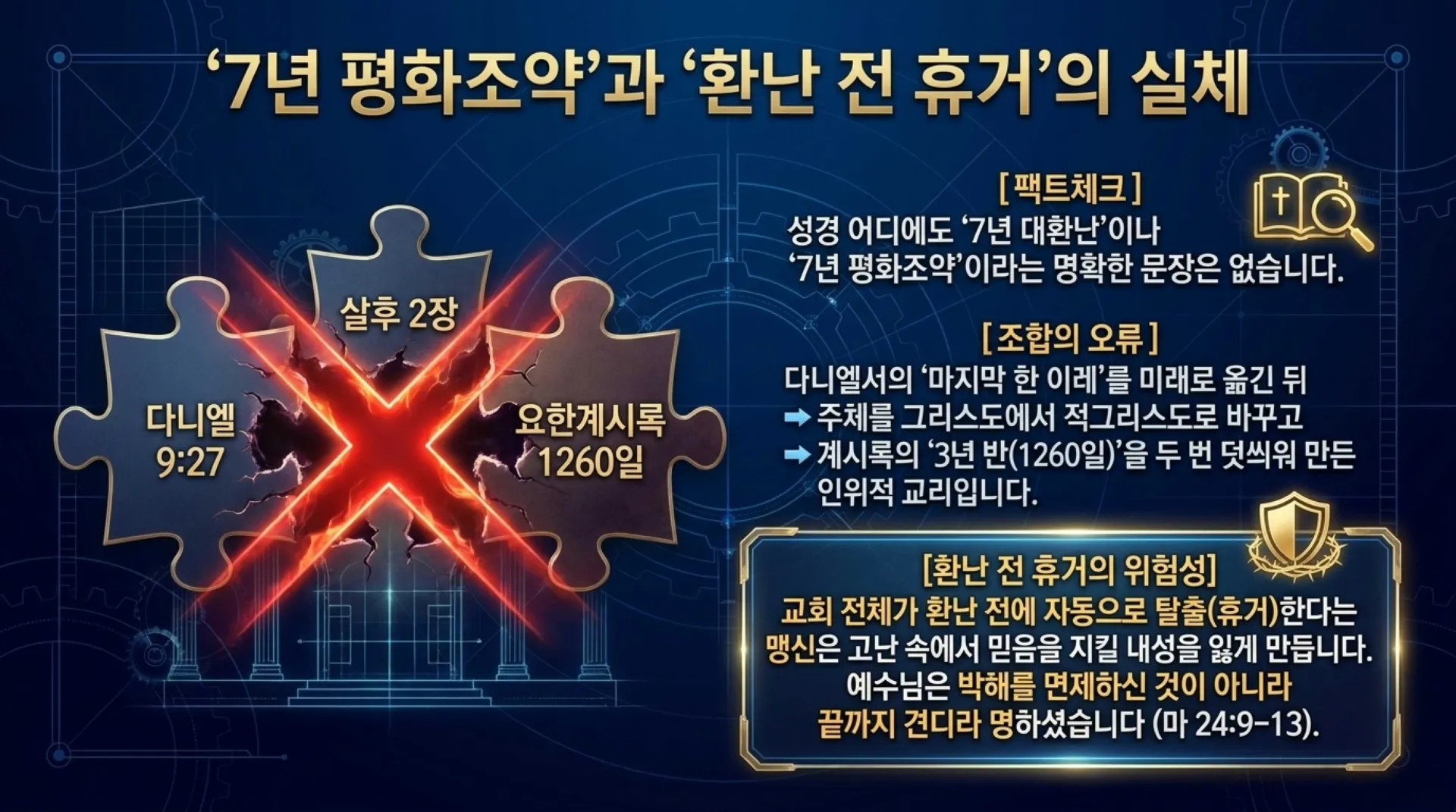 [기독론(193)] The_Blueprint_of_Redemption.pdf_7_vora.jpg.webp